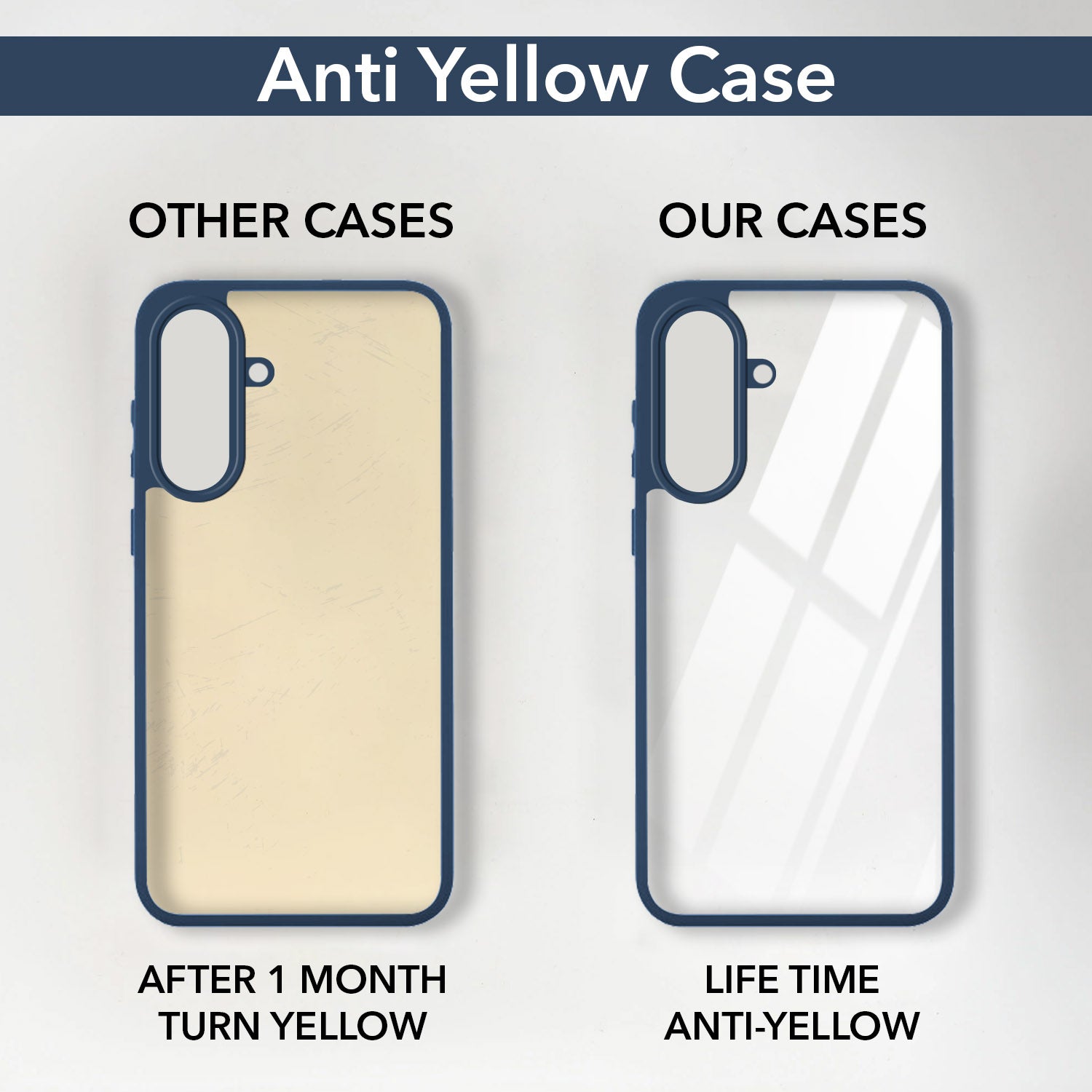 For Samsung Galaxy A37 5G Back Cover Case Ultra-Hybrid (Lifetime Anti Yellow | Anti Scratch | Crystal Clear Shockproof)