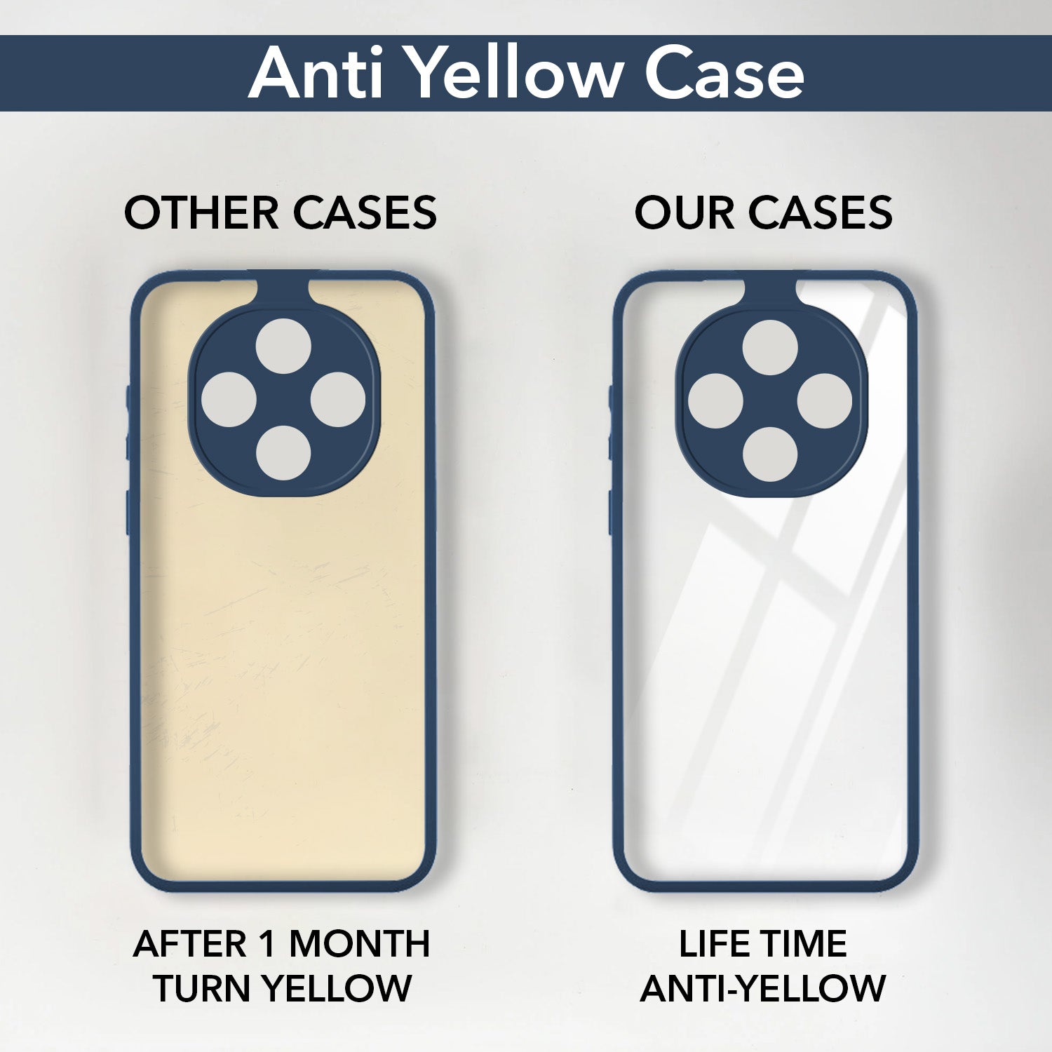 For Oppo F31 Pro Back Cover Case Ultra-Hybrid (Lifetime Anti Yellow | Anti Scratch | Crystal Clear Shockproof)