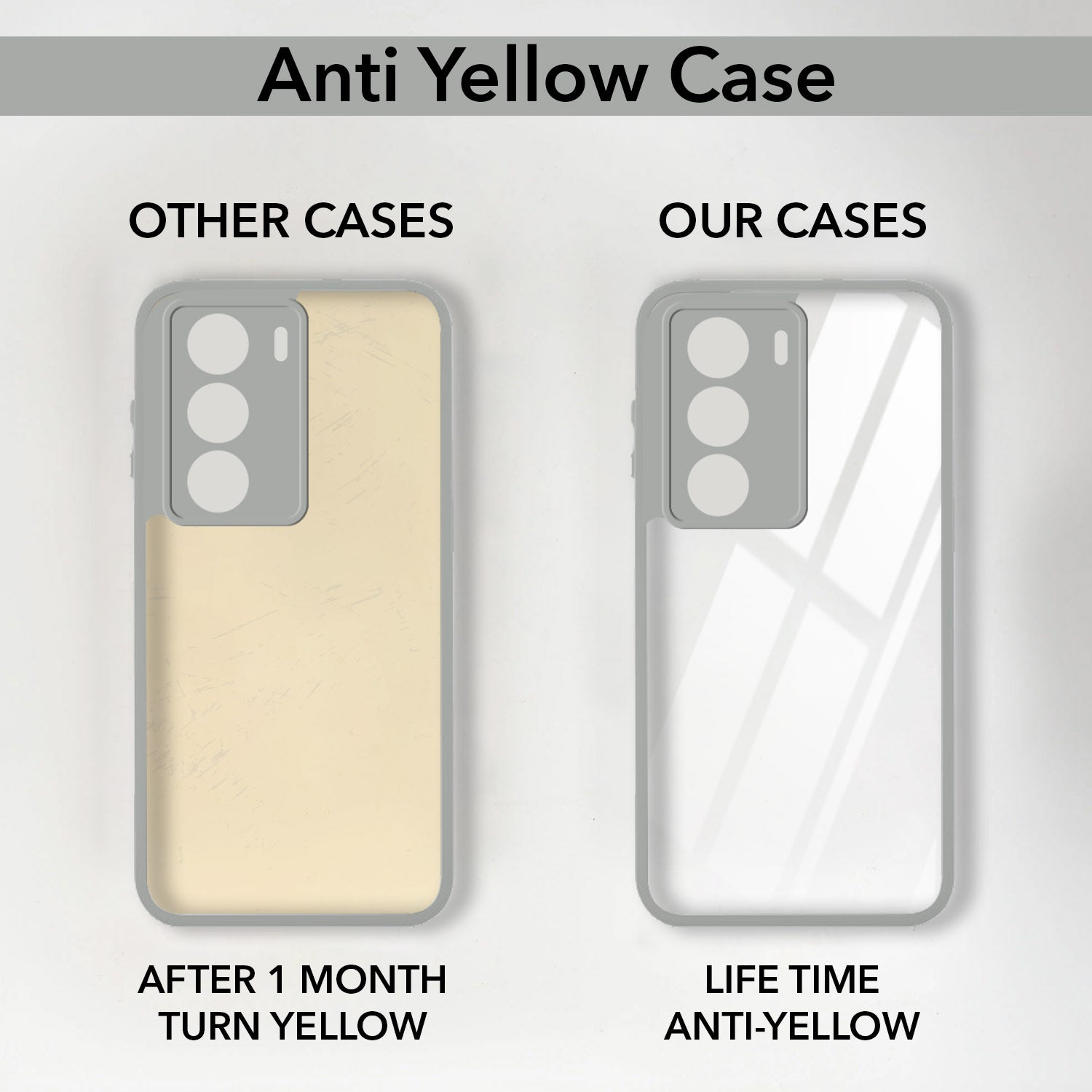 For Realme Narzo 80 Lite 5G Back Cover Case Ultra-Hybrid (Lifetime Anti Yellow | Anti Scratch | Crystal Clear Shockproof)