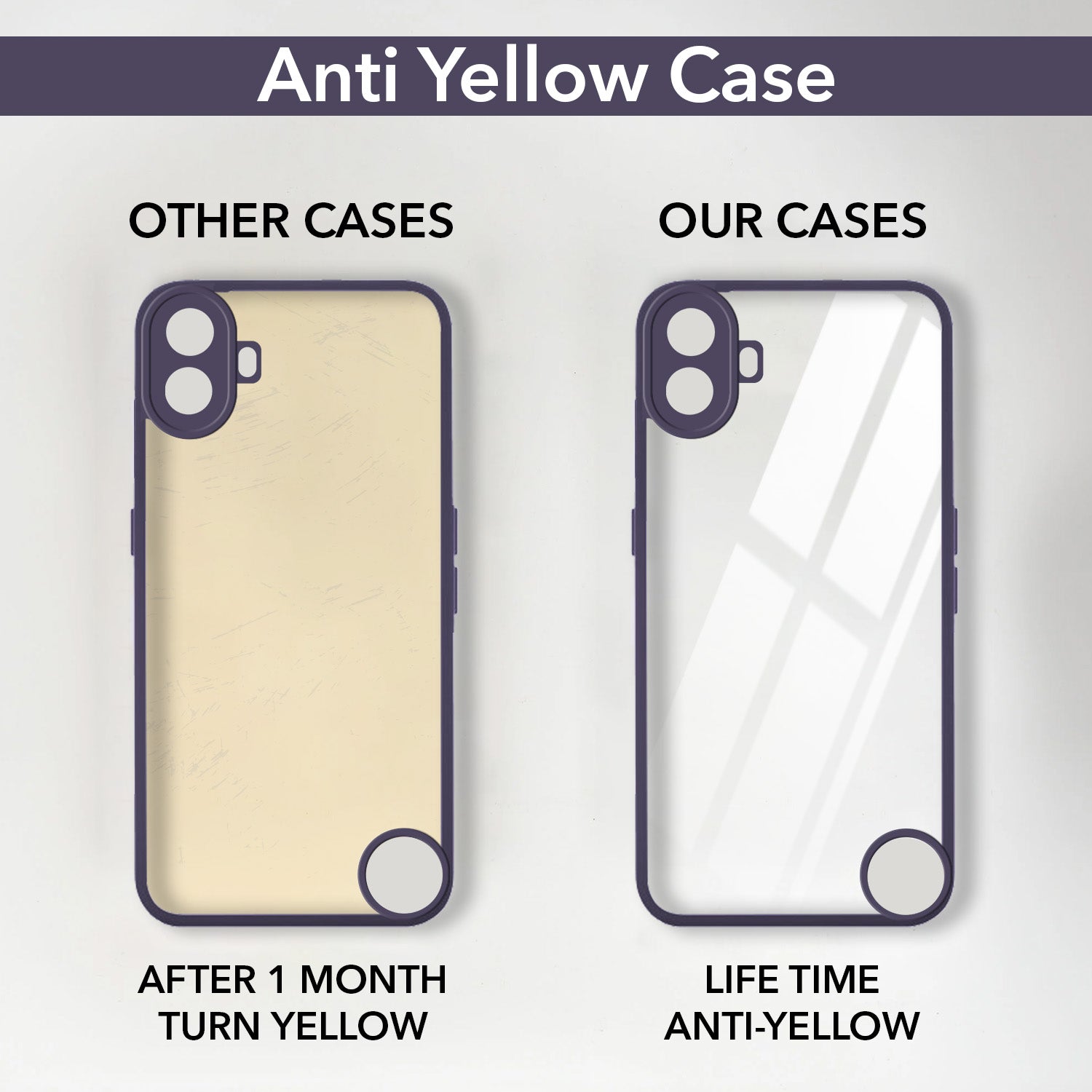 For Nothing CMF Phone 1 Back Cover Case Ultra-Hybrid (Lifetime Anti Yellow | Anti Scratch | Crystal Clear Shockproof)