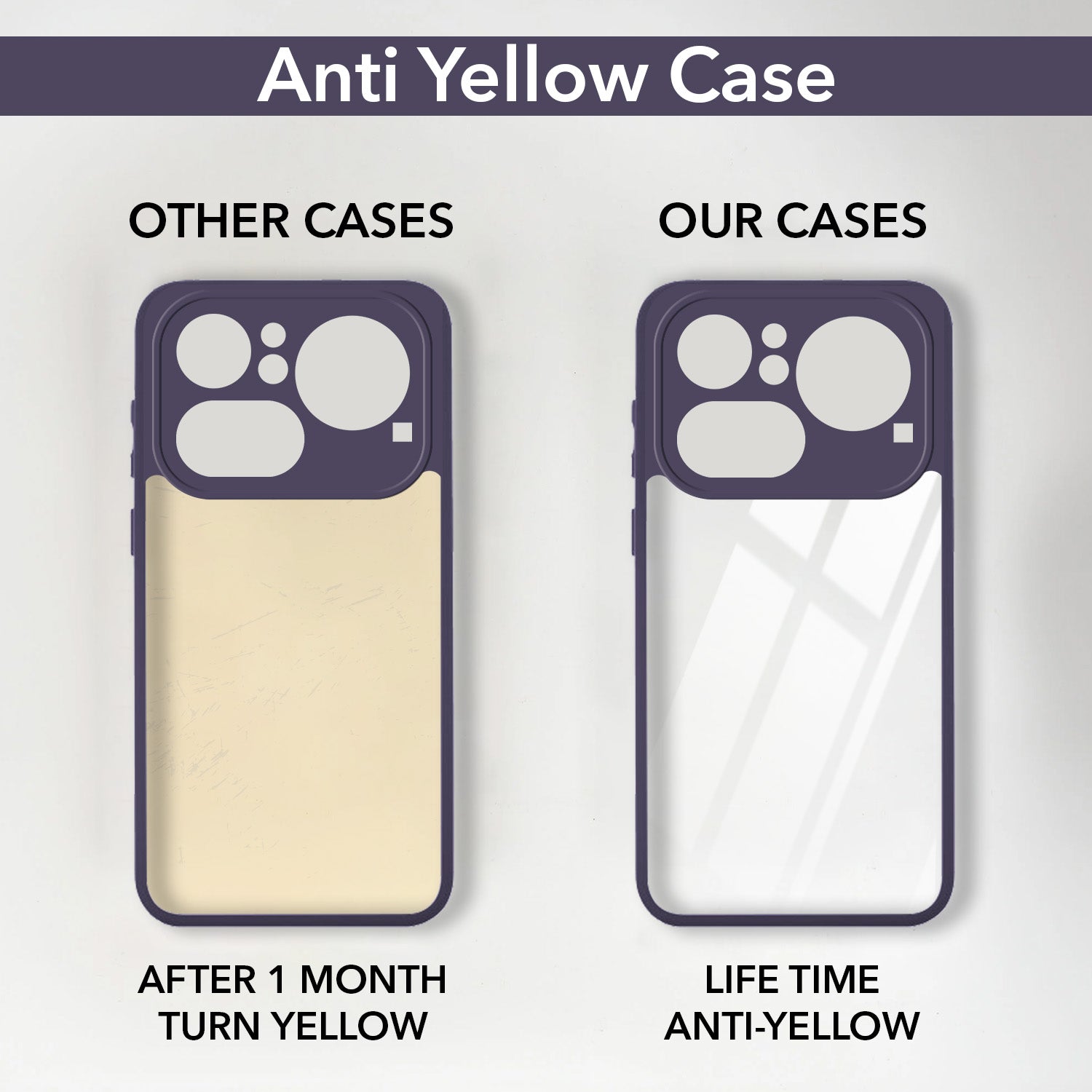 For Nothing Phone 4A Pro 5G Back Cover Case Ultra-Hybrid (Lifetime Anti Yellow | Anti Scratch | Crystal Clear Shockproof)