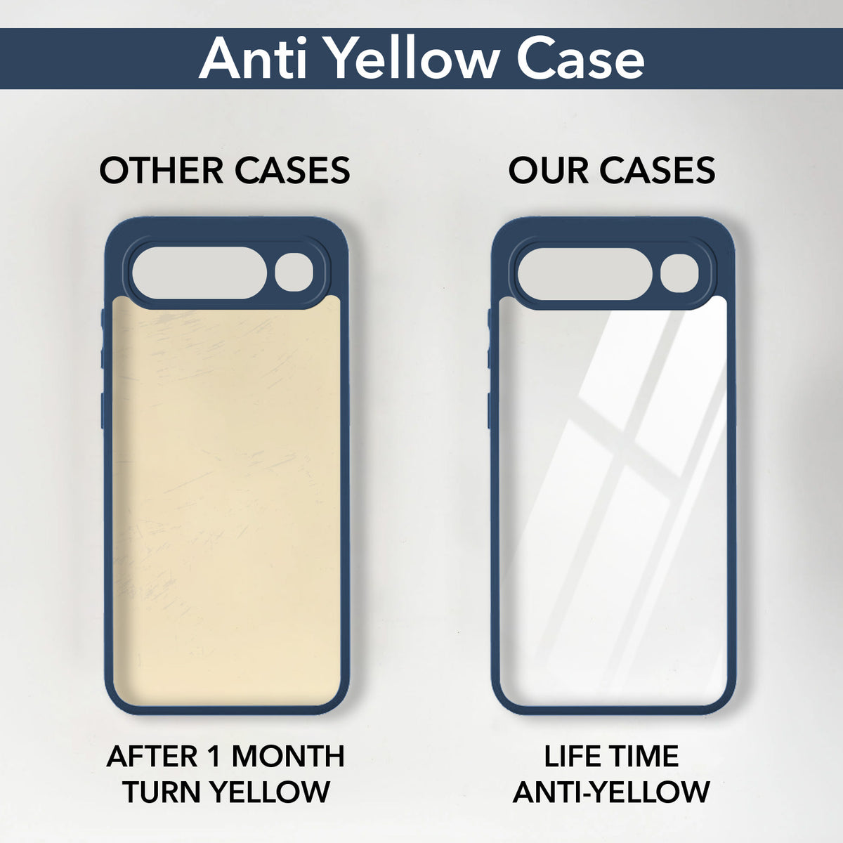 For vivo S2 Back Cover Case Ultra-Hybrid (Lifetime Anti Yellow | Anti Scratch | Crystal Clear Shockproof)