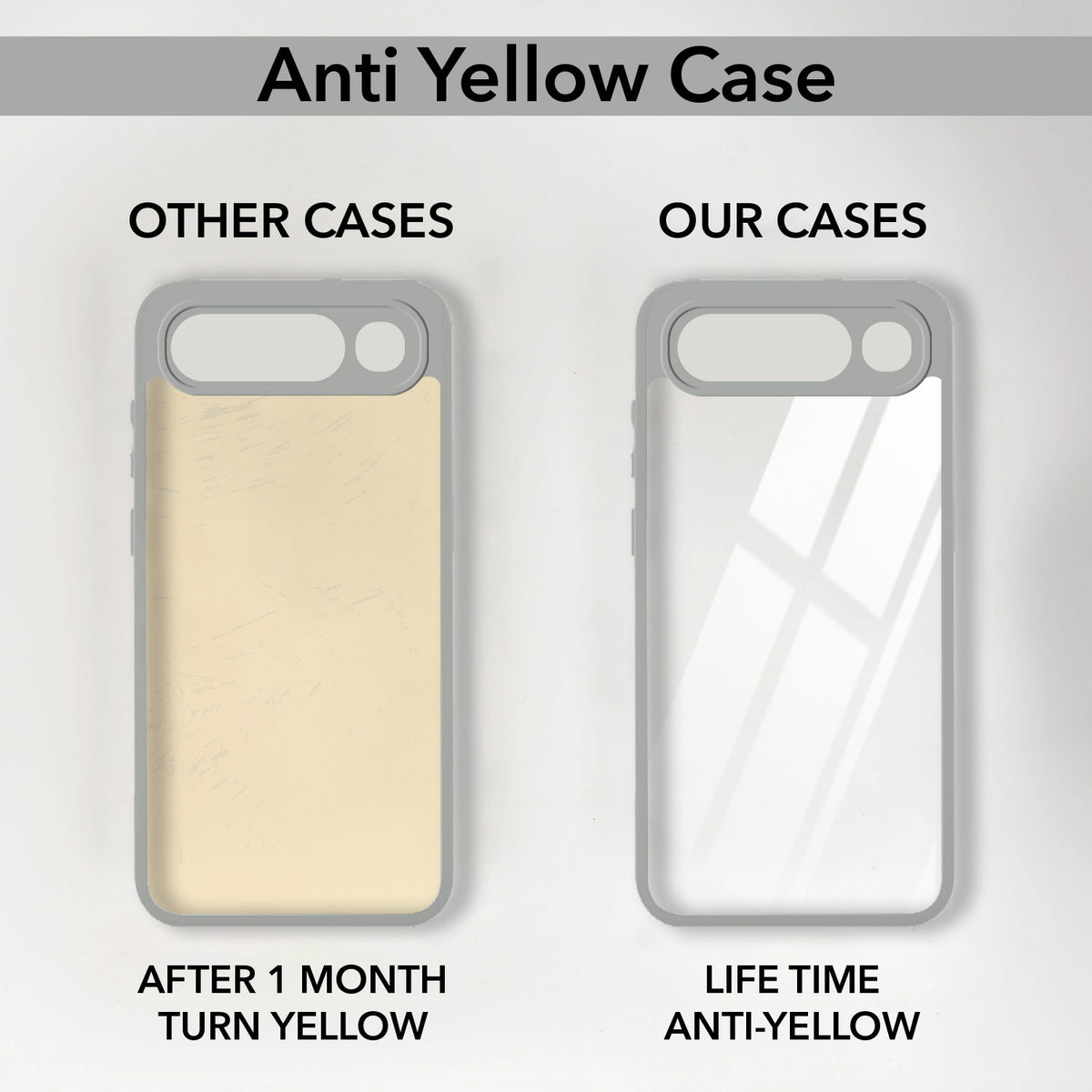For vivo S2 Back Cover Case Ultra-Hybrid (Lifetime Anti Yellow | Anti Scratch | Crystal Clear Shockproof)