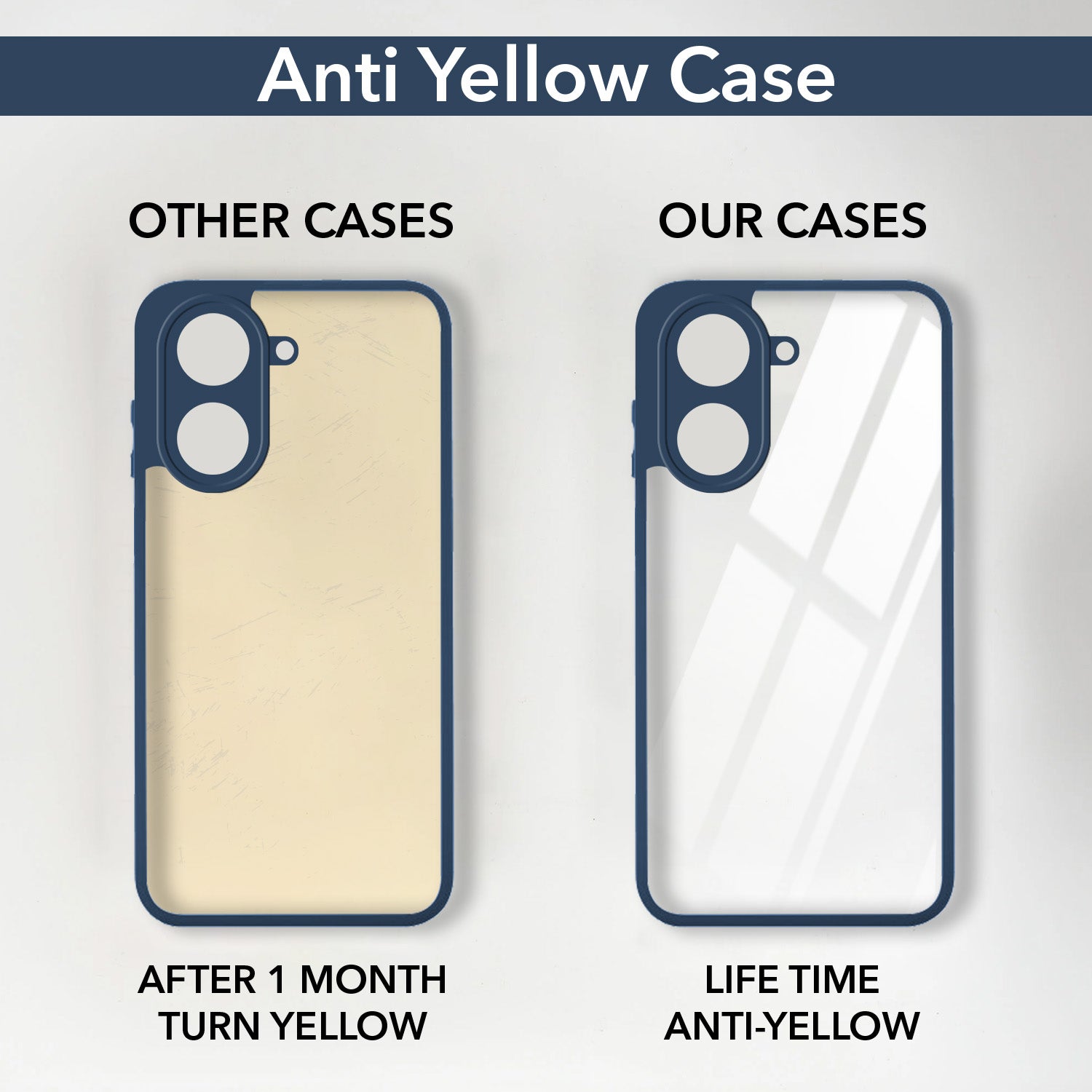 For Redmi A5 4G Back Cover Case Ultra-Hybrid (Lifetime Anti Yellow | Anti Scratch | Crystal Clear Shockproof)