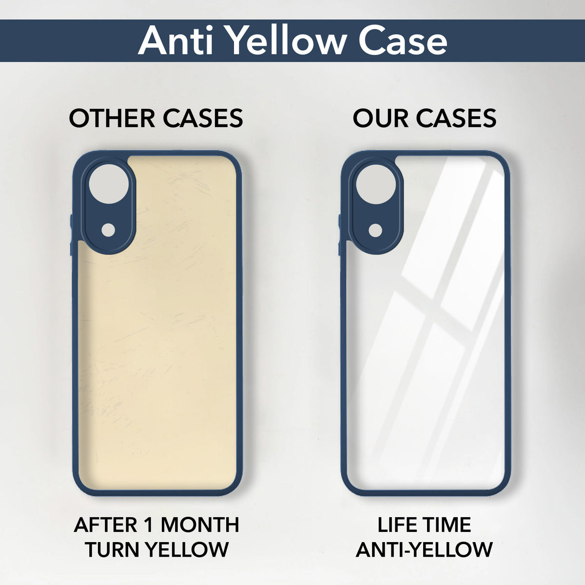 For Vivo T5e 4G Back Cover Case Ultra-Hybrid (Lifetime Anti Yellow | Anti Scratch | Crystal Clear Shockproof)