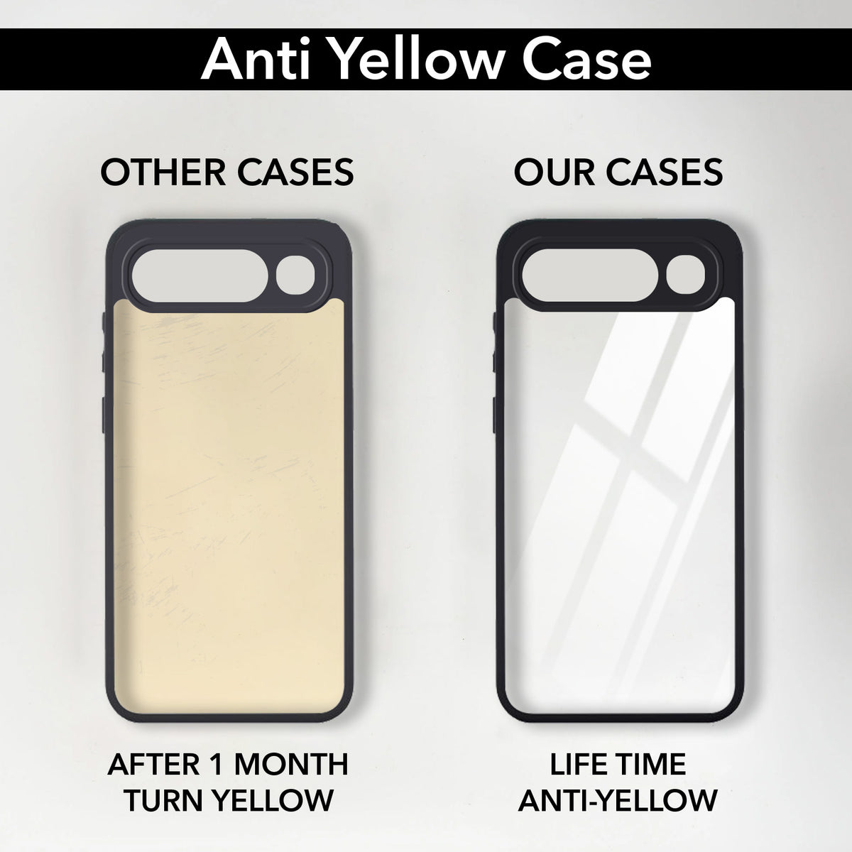 For vivo S2 Back Cover Case Ultra-Hybrid (Lifetime Anti Yellow | Anti Scratch | Crystal Clear Shockproof)