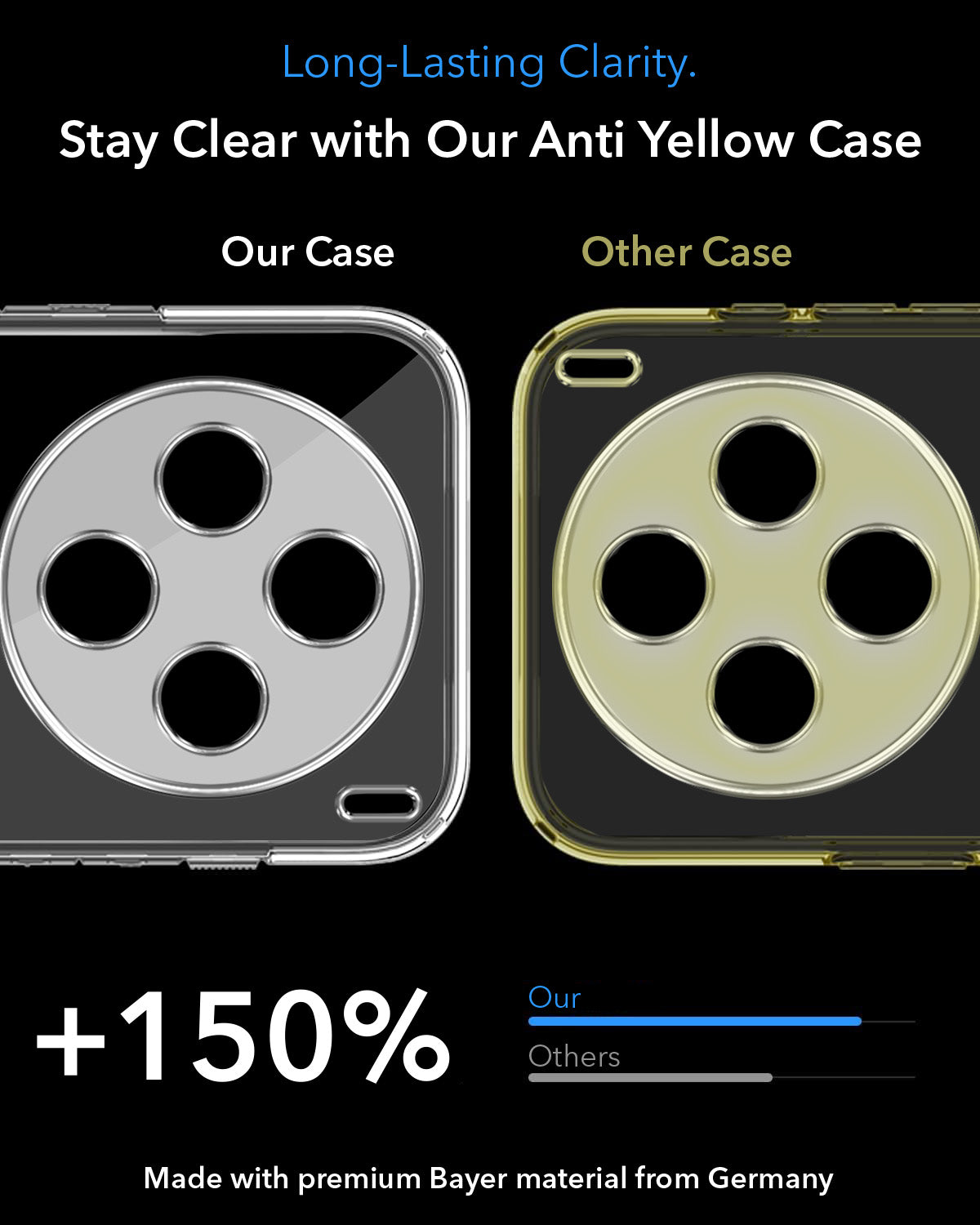For Vivo X200T Back Cover Shockproof Crystal-Clear (Magsafe Wireless Support | Drop & Camera Protection | Hard Polycarbonate)
