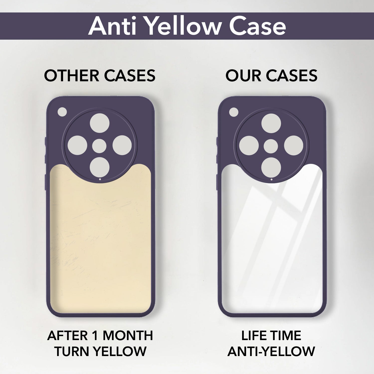 For Oppo Find X8 Pro Back Cover Case Ultra-Hybrid (Lifetime Anti Yellow | Anti Scratch | Crystal Clear Shockproof)