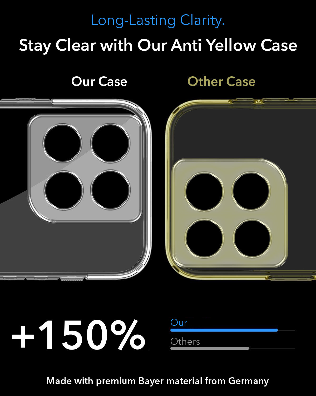 For Nothing Phone 4B 5G Back Cover Shockproof Crystal-Clear (Drop & Camera Protection | Hard Polycarbonate)
