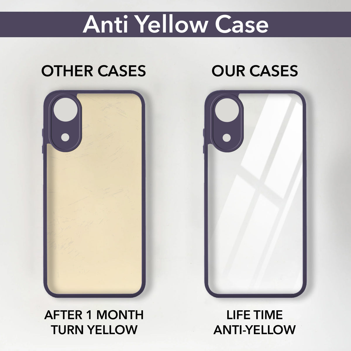 For Vivo T5e 4G Back Cover Case Ultra-Hybrid (Lifetime Anti Yellow | Anti Scratch | Crystal Clear Shockproof)