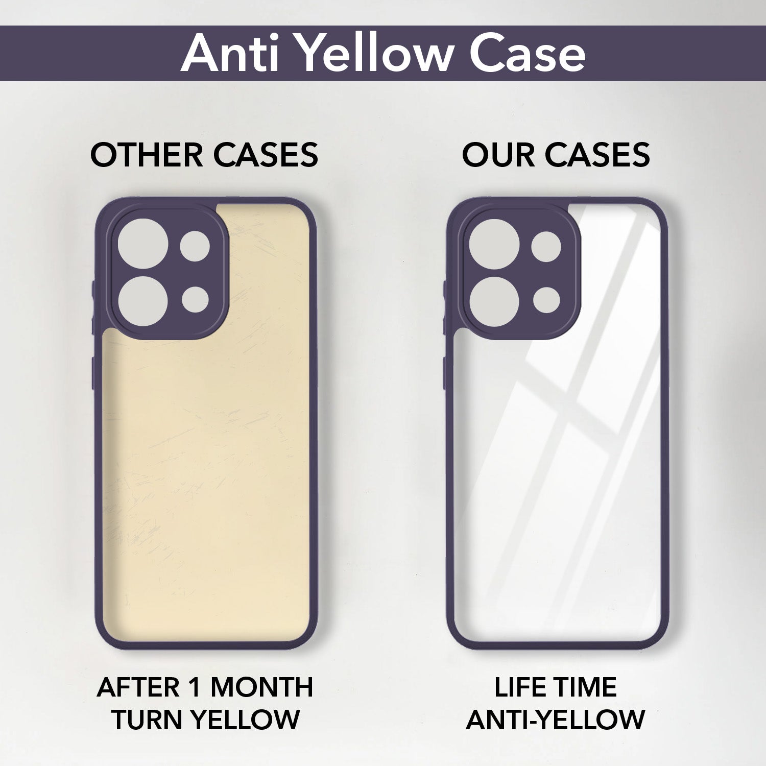 For Oppo Reno 16C 5G Back Cover Case Ultra-Hybrid (Lifetime Anti Yellow | Anti Scratch | Crystal Clear Shockproof)
