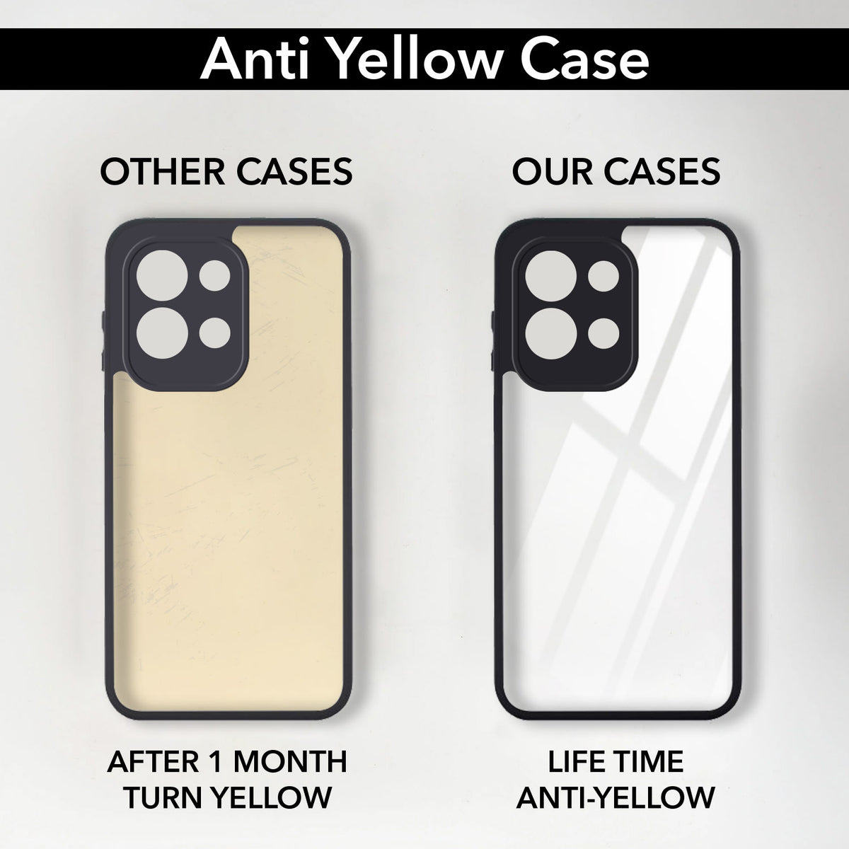 For Redmi 17 5G Back Cover Case Ultra-Hybrid (Lifetime Anti Yellow | Anti Scratch | Crystal Clear Shockproof)
