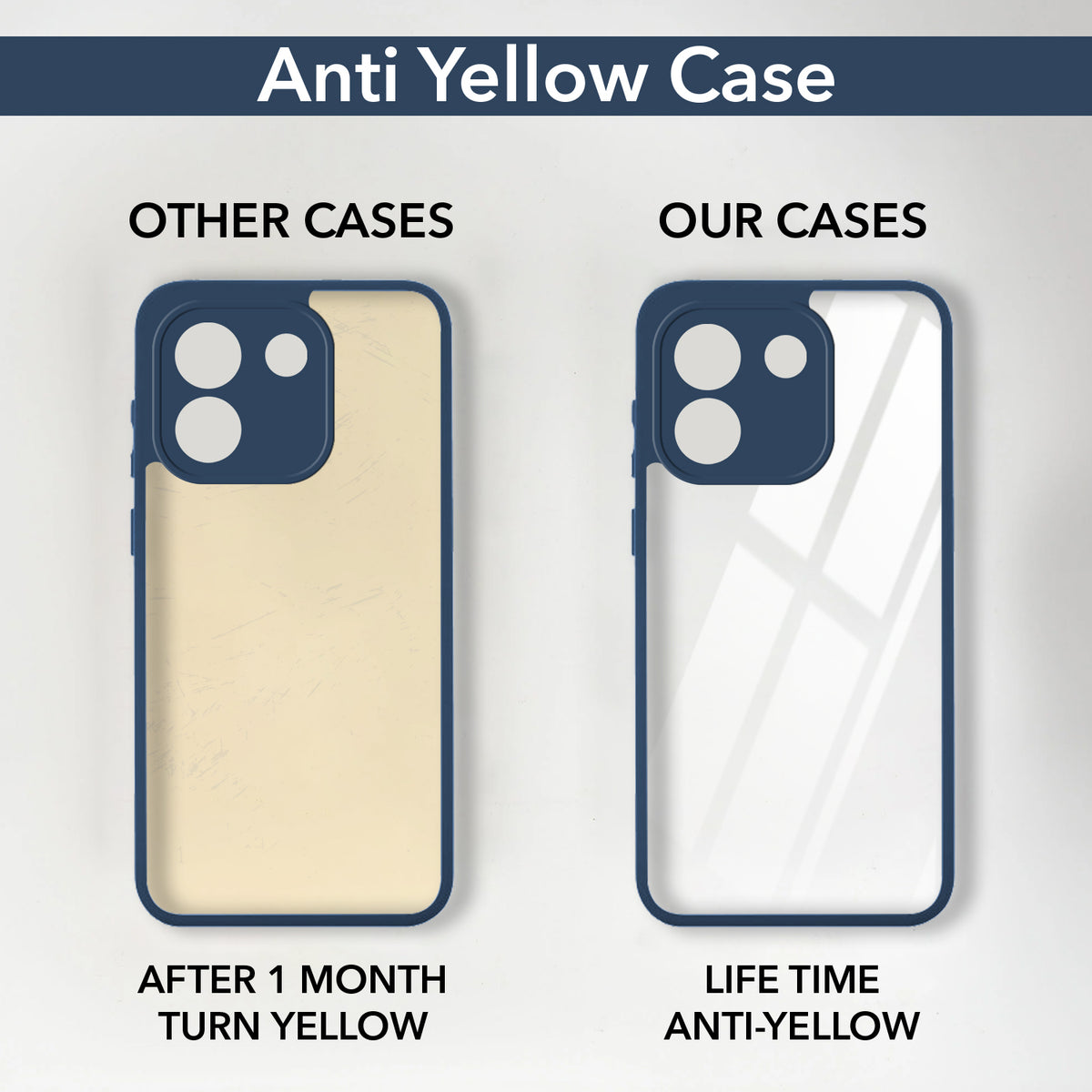 For Poco X8 Power Back Cover Case Ultra-Hybrid (Lifetime Anti Yellow | Anti Scratch | Crystal Clear Shockproof)