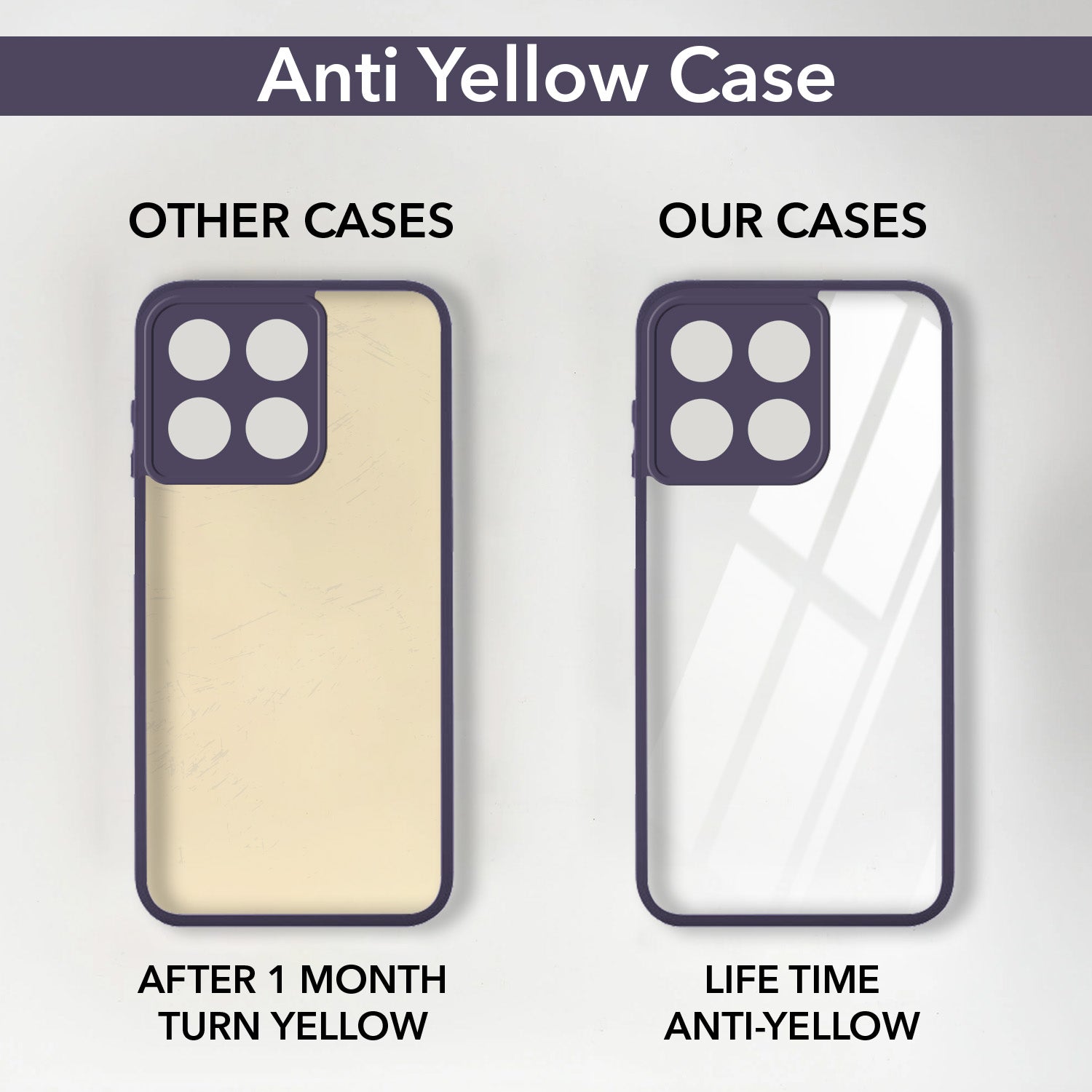 For Motorola Moto G37 Back Cover Case Ultra-Hybrid (Lifetime Anti Yellow | Anti Scratch | Crystal Clear Shockproof)