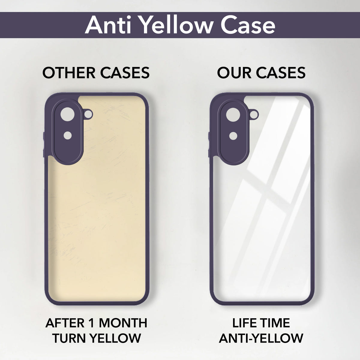 For OnePlus N6X Back Cover Case Ultra-Hybrid (Lifetime Anti Yellow | Anti Scratch | Crystal Clear Shockproof)