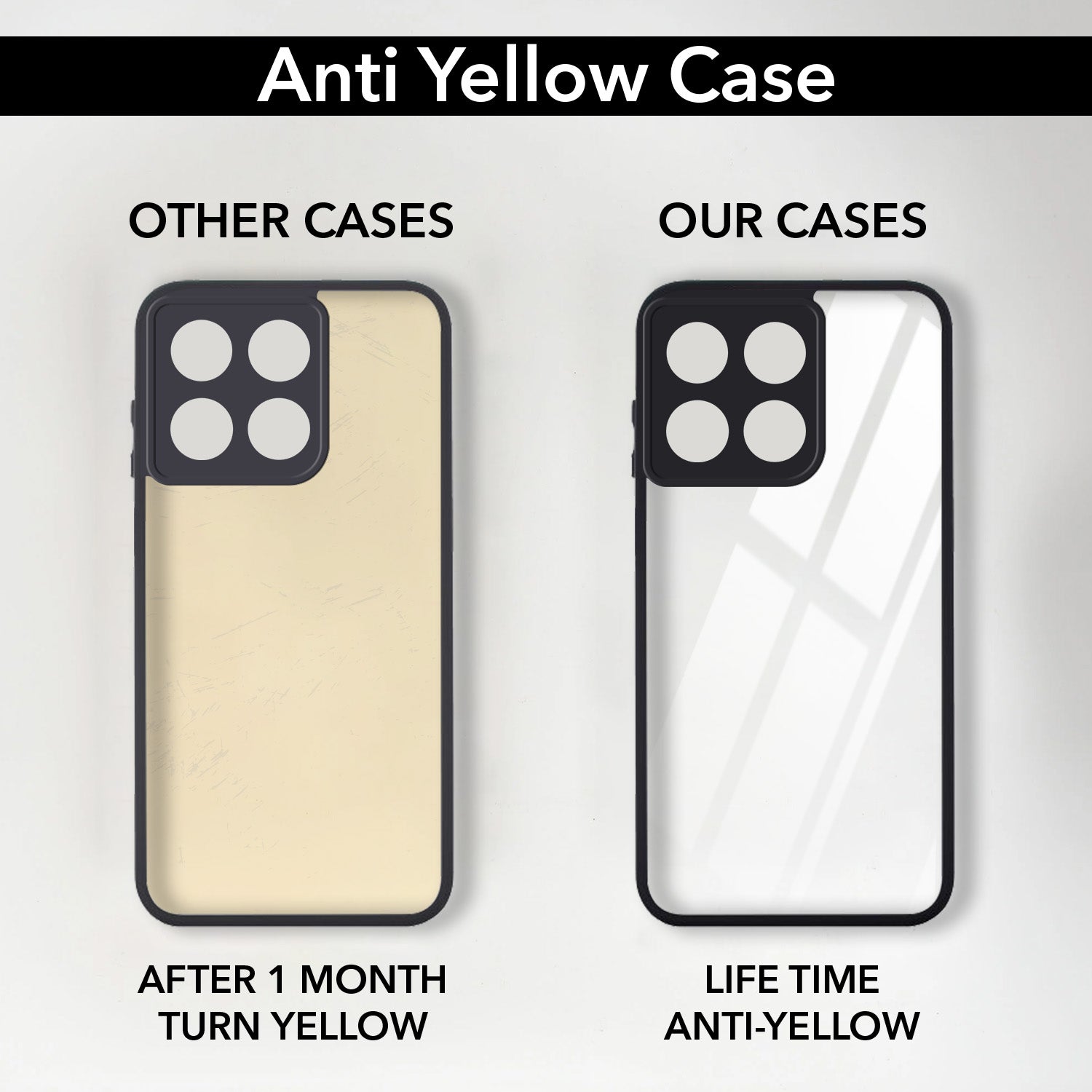 For Motorola Moto G37 Back Cover Case Ultra-Hybrid (Lifetime Anti Yellow | Anti Scratch | Crystal Clear Shockproof)