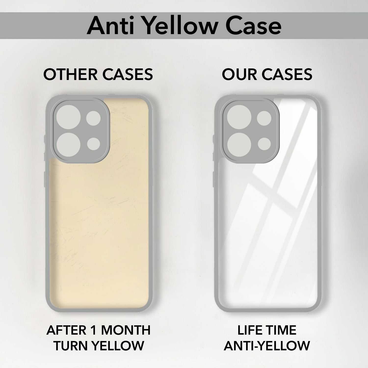 For Oppo Reno 16C 5G Back Cover Case Ultra-Hybrid (Lifetime Anti Yellow | Anti Scratch | Crystal Clear Shockproof)