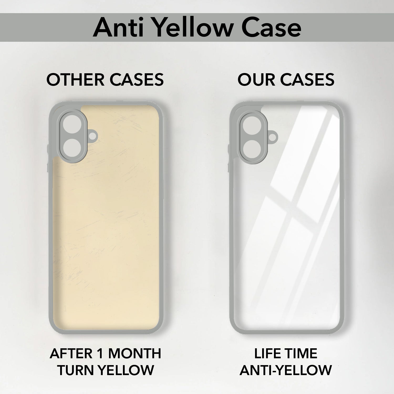 For Samsung Galaxy M17e 5G Back Cover Case Ultra-Hybrid (Lifetime Anti Yellow | Anti Scratch | Crystal Clear Shockproof)