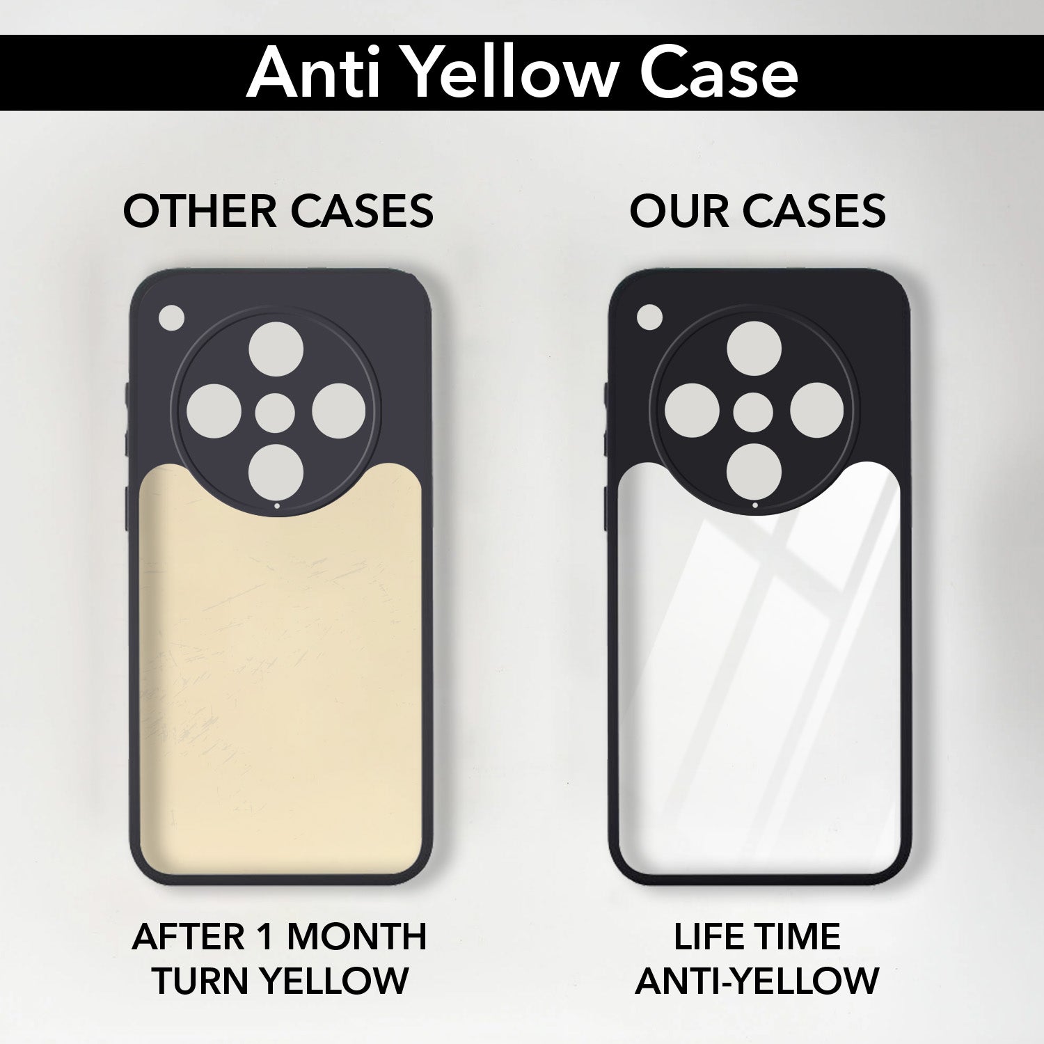 For Oppo Find X8 Pro Back Cover Case Ultra-Hybrid (Lifetime Anti Yellow | Anti Scratch | Crystal Clear Shockproof)