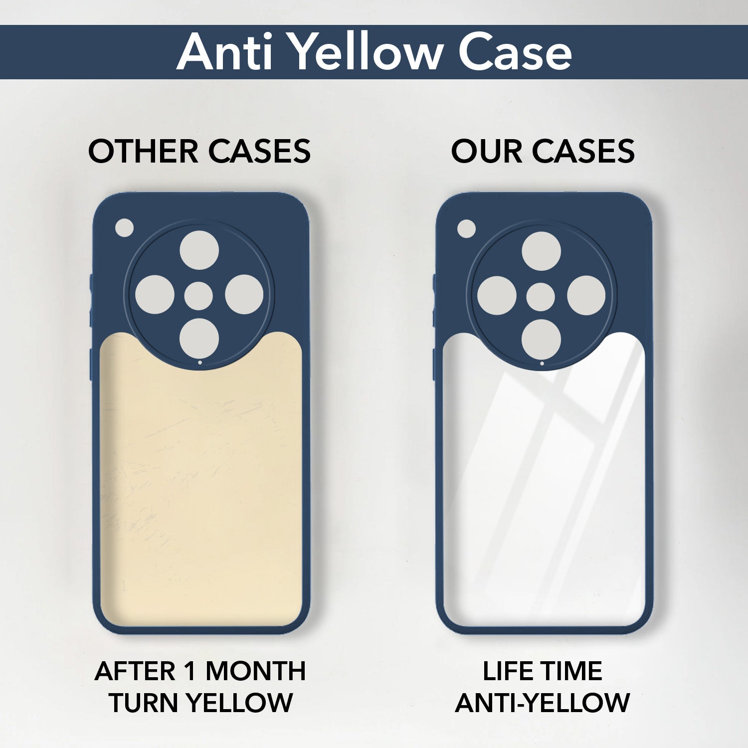 For Oppo Find X8 Pro Back Cover Case Ultra-Hybrid (Lifetime Anti Yellow | Anti Scratch | Crystal Clear Shockproof)
