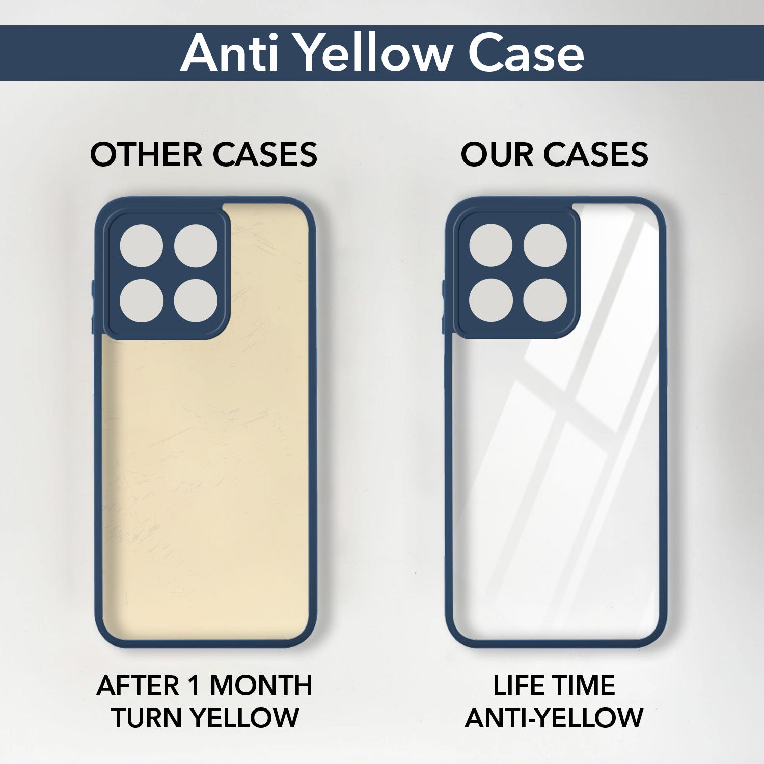 For Motorola Moto G37 Back Cover Case Ultra-Hybrid (Lifetime Anti Yellow | Anti Scratch | Crystal Clear Shockproof)