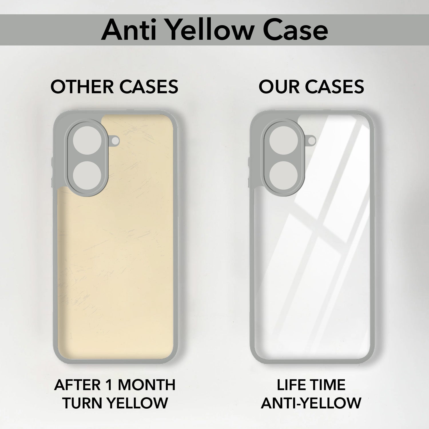 For Poco C71 Back Cover Case Ultra-Hybrid (Lifetime Anti Yellow | Anti Scratch | Crystal Clear Shockproof)