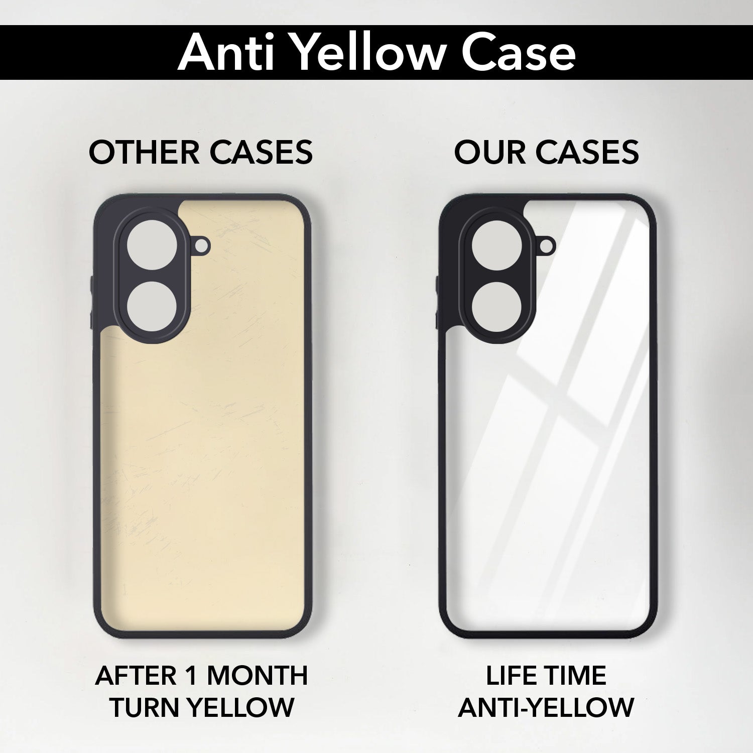 For Redmi A5 4G Back Cover Case Ultra-Hybrid (Lifetime Anti Yellow | Anti Scratch | Crystal Clear Shockproof)