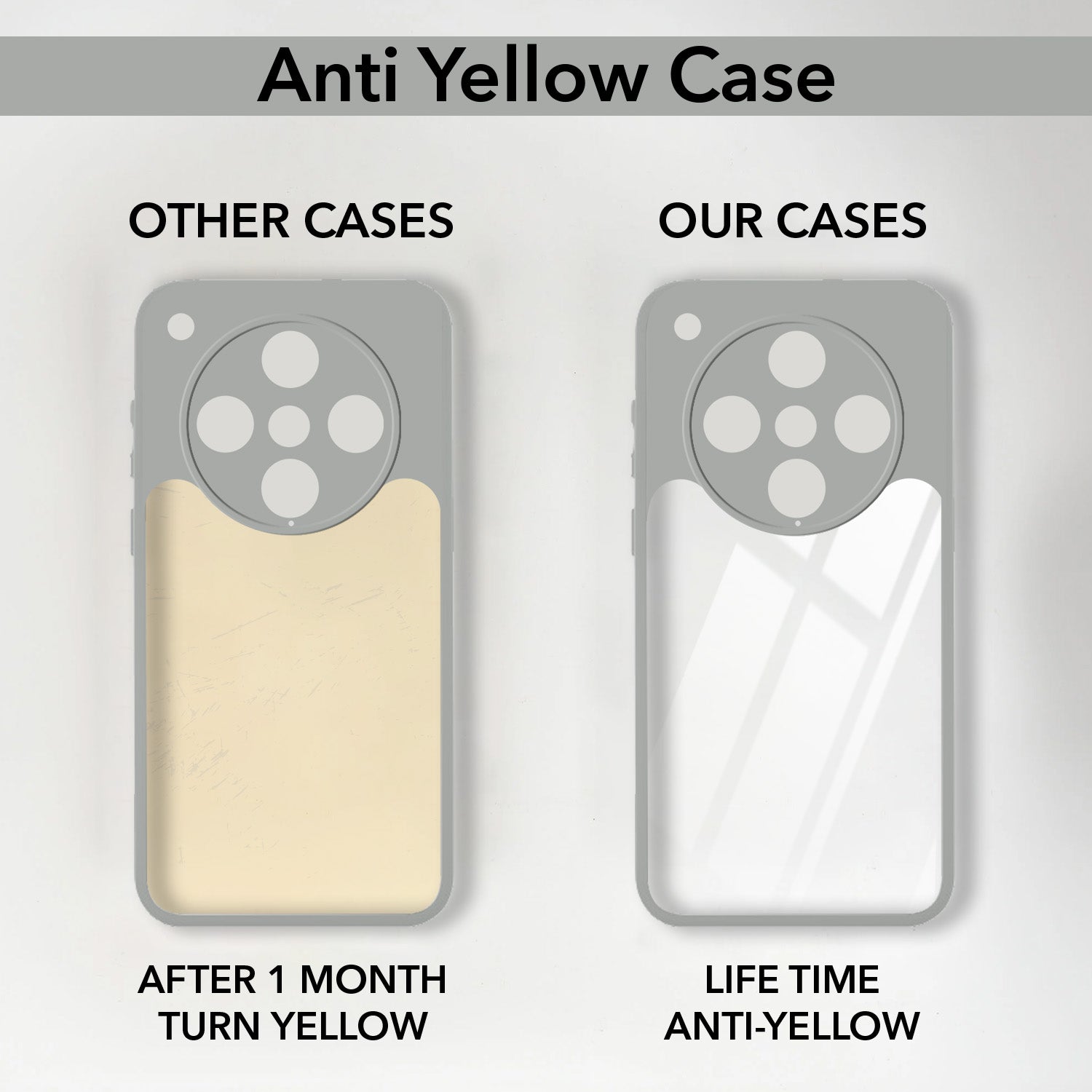 For Oppo Find X8 Pro Back Cover Case Ultra-Hybrid (Lifetime Anti Yellow | Anti Scratch | Crystal Clear Shockproof)
