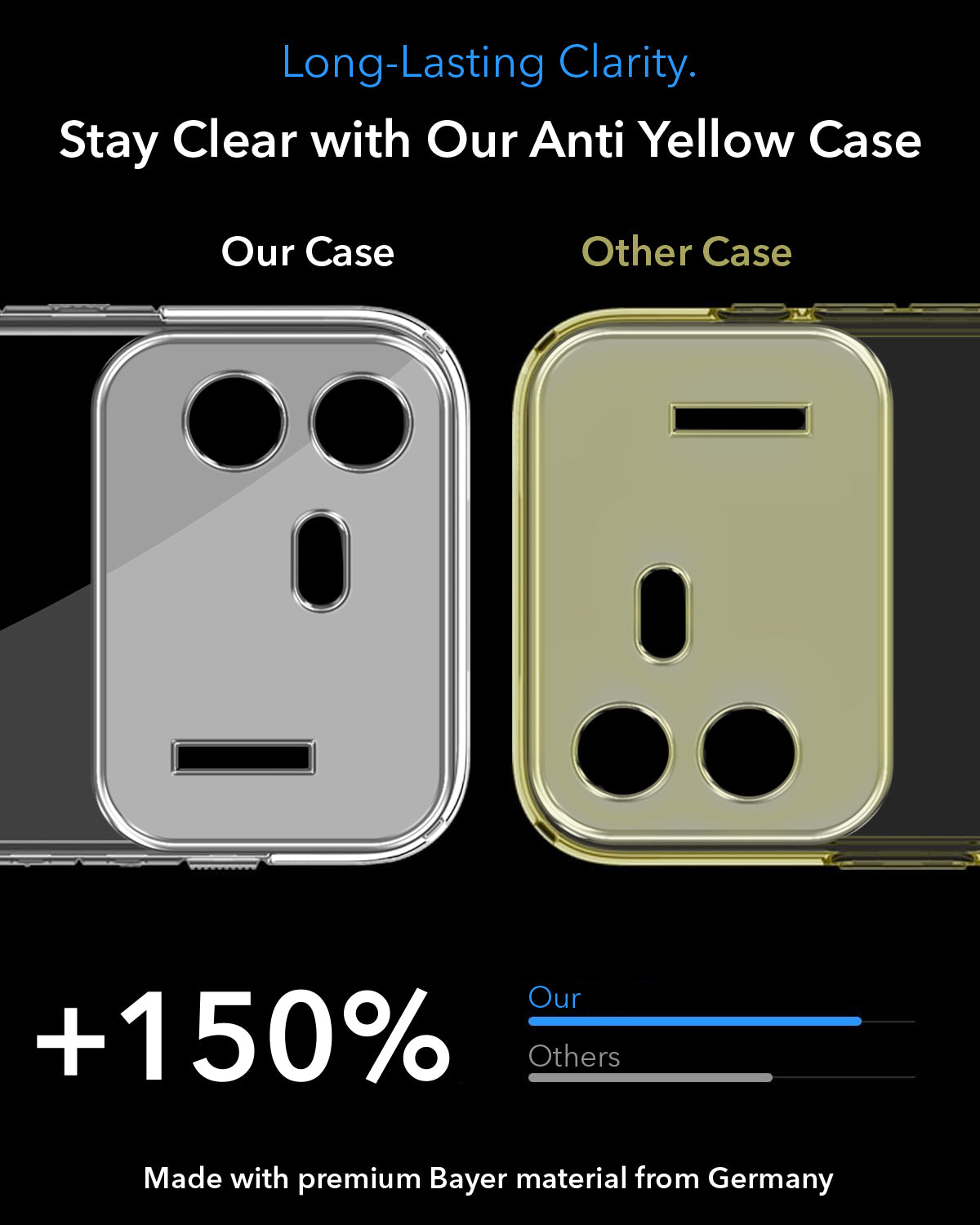 For Nothing Phone 4B 5G Back Cover Shockproof Crystal-Clear (Magsafe Wireless Support | Drop & Camera Protection | Hard Polycarbonate)