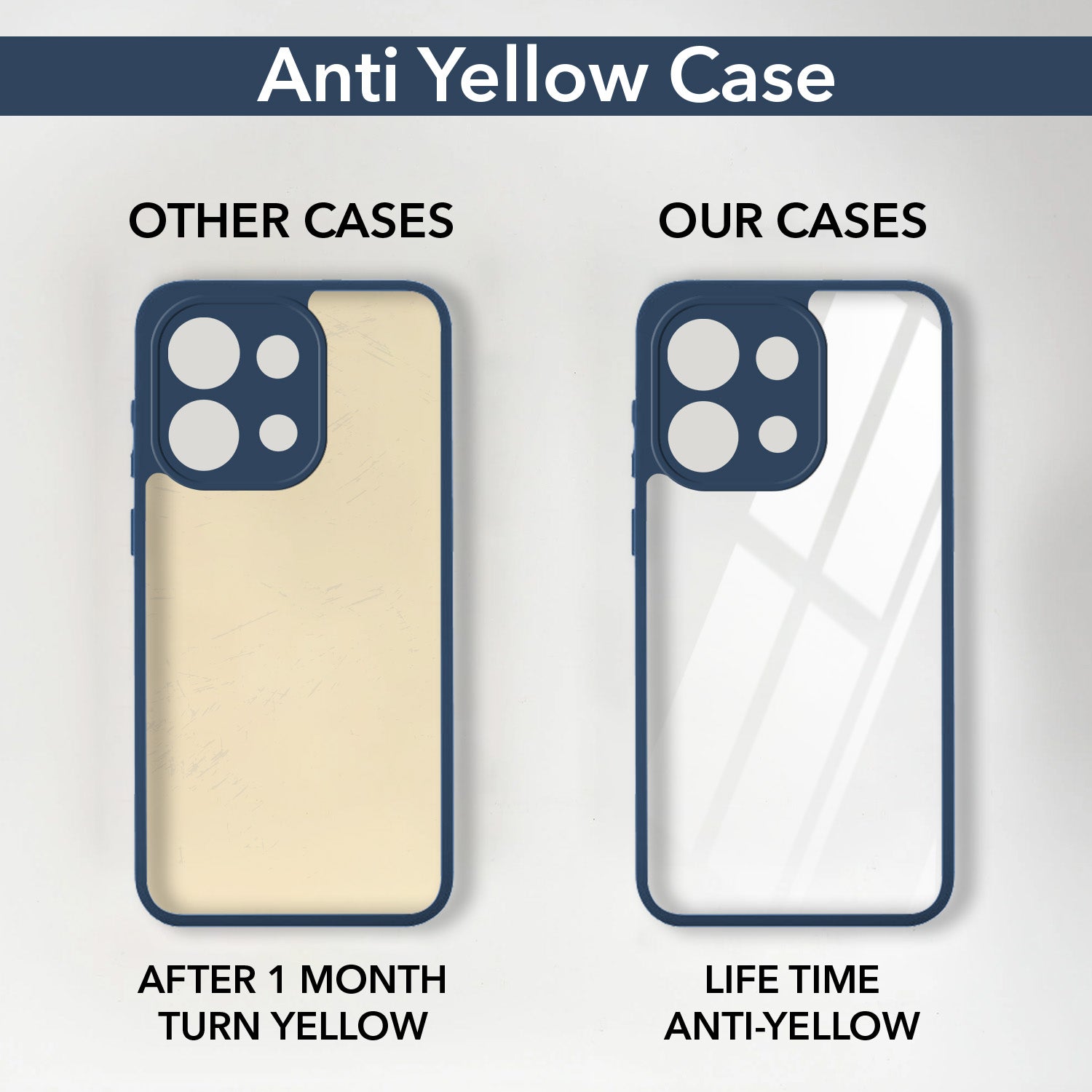 For Oppo Reno 16C 5G Back Cover Case Ultra-Hybrid (Lifetime Anti Yellow | Anti Scratch | Crystal Clear Shockproof)