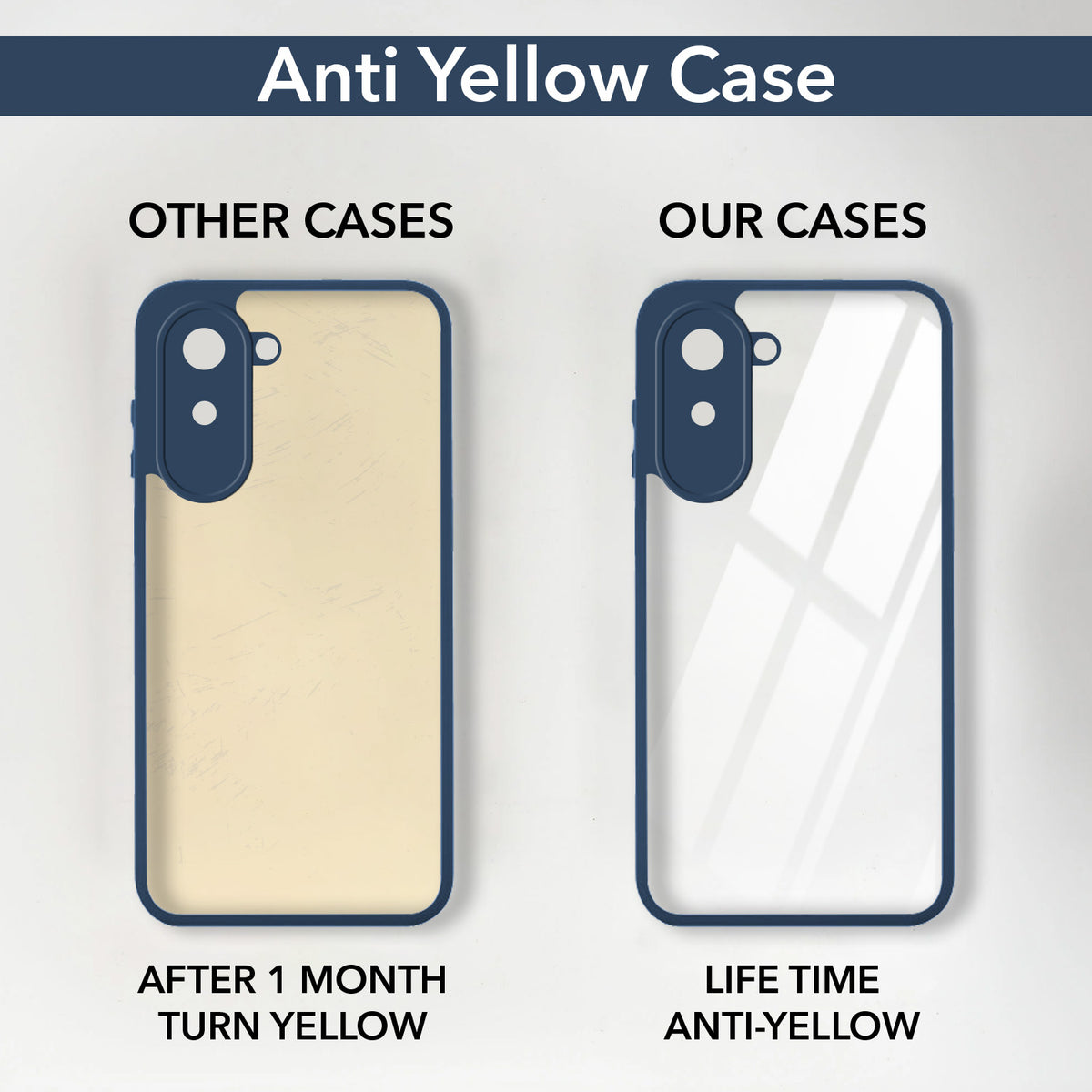 For OnePlus N6X Back Cover Case Ultra-Hybrid (Lifetime Anti Yellow | Anti Scratch | Crystal Clear Shockproof)