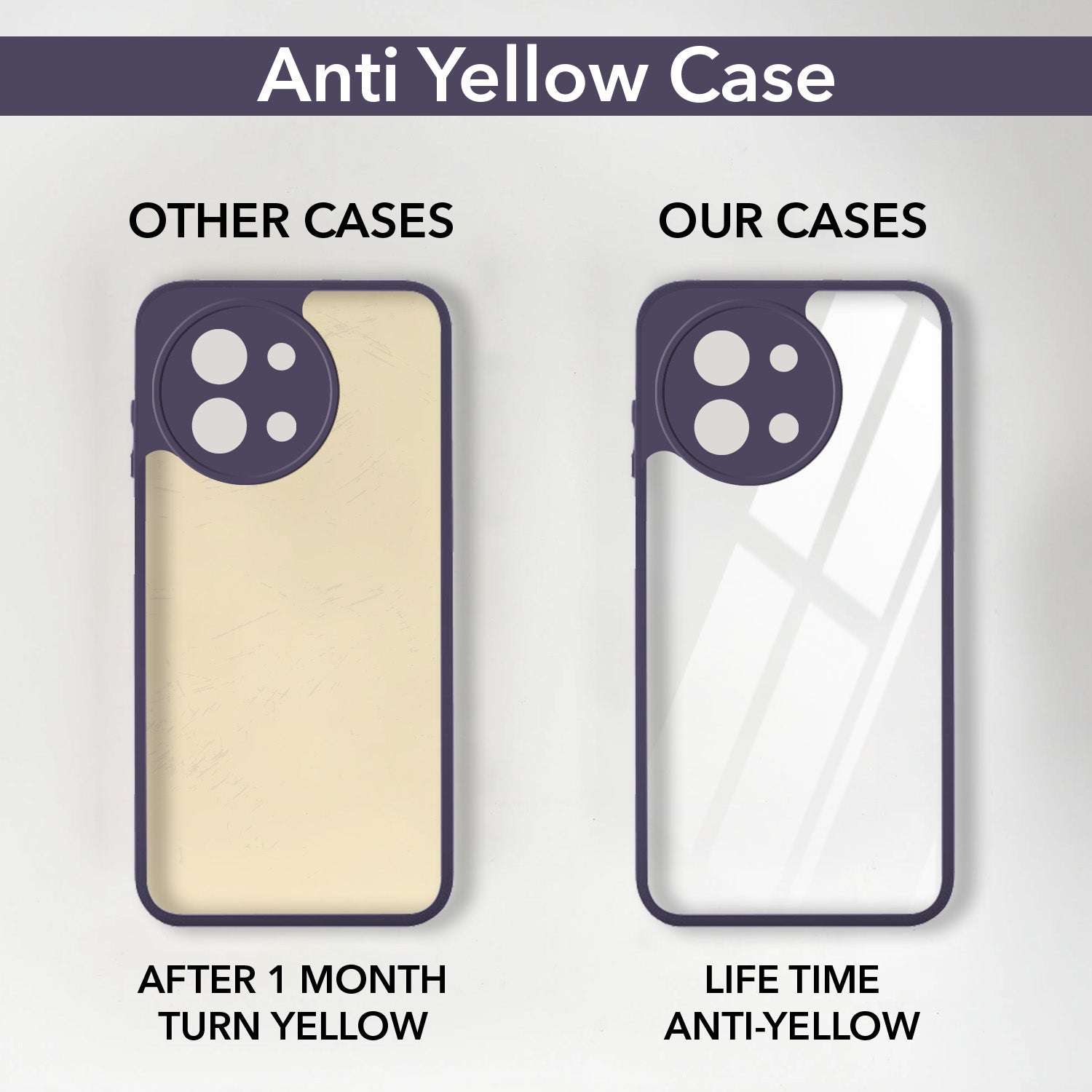 For Vivo Y58 5G Back Cover Case Ultra-Hybrid (Lifetime Anti Yellow | Anti Scratch | Crystal Clear Shockproof)