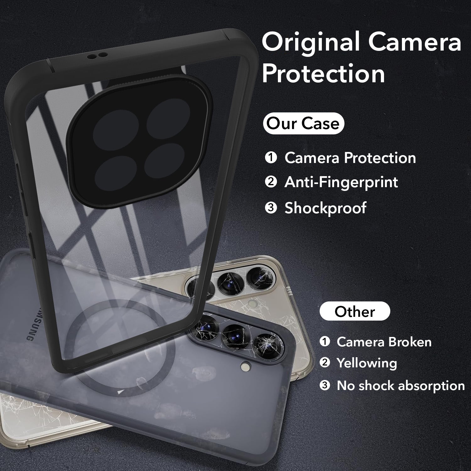 For Oppo F29 Back Cover Case (Lifetime Anti Yellow | Anti Scratch | Crystal Clear Shockproof)