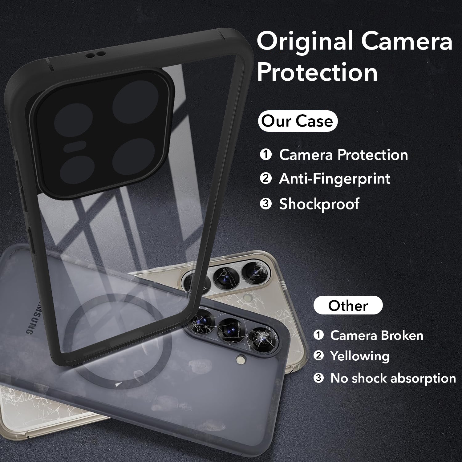 For OnePlus 15 5G Back Cover Case Ultra-Hybrid (Lifetime Anti Yellow | Anti Scratch | Crystal Clear Shockproof)