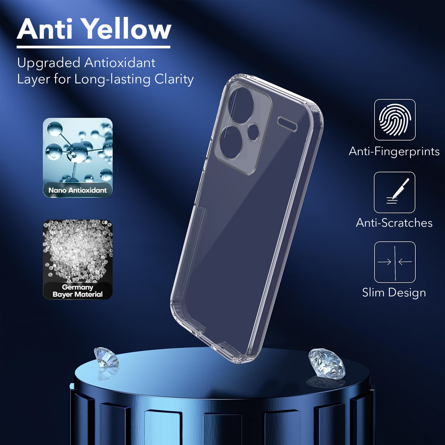 For Redmi Note 13 Pro Plus Back Cover Case Lifetime Anti-Yellow Clear (Sleek Hard Crystal | Shockproof and Camera Protection)