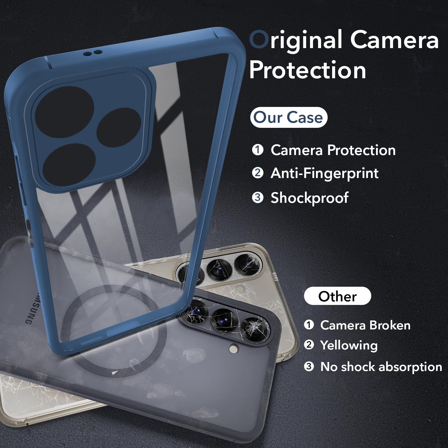 For Oppo A6c 4G Back Cover Case Ultra-Hybrid (Lifetime Anti Yellow | Anti Scratch | Crystal Clear Shockproof)