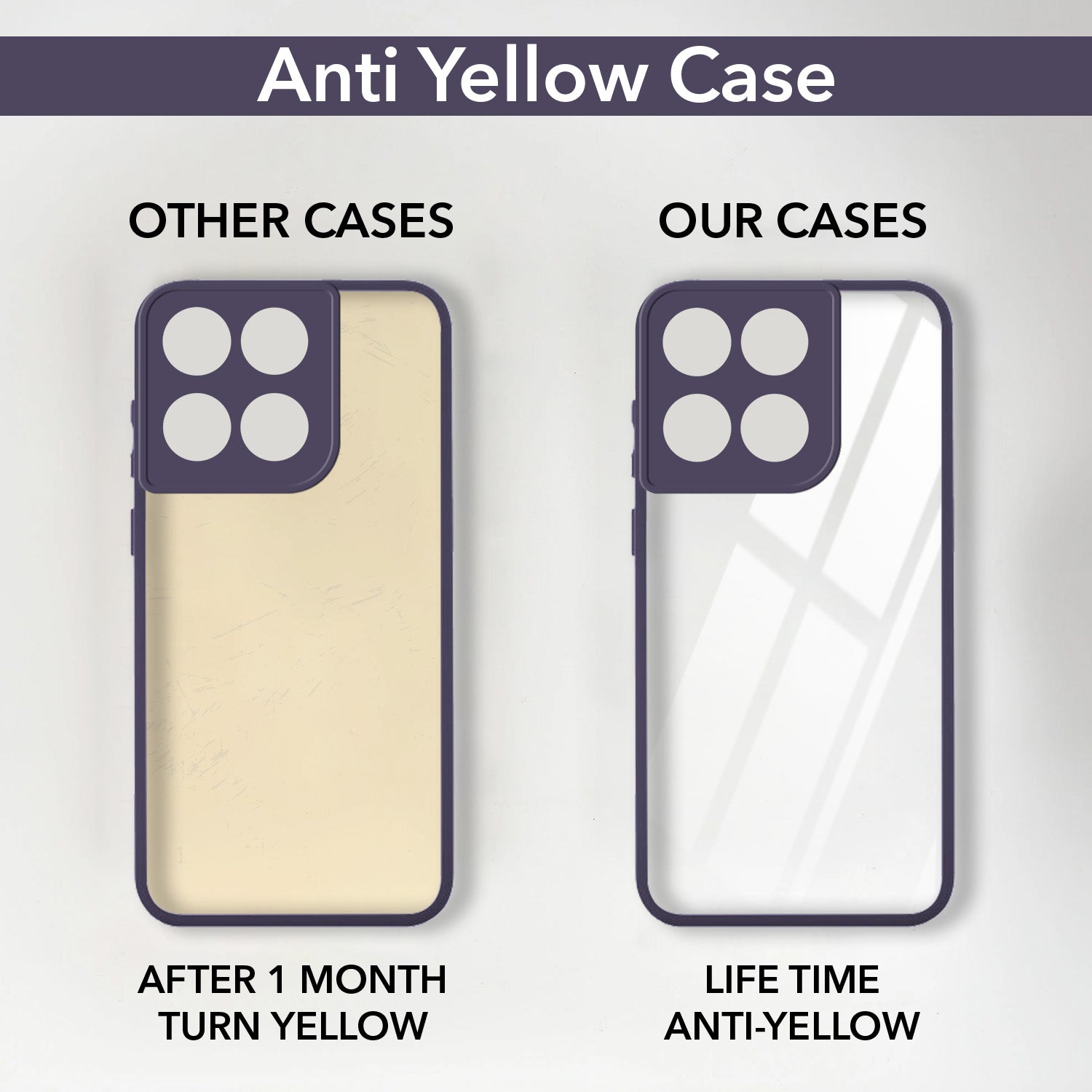 For Motorola Moto Edge 60 Fusion Back Cover Case  (Lifetime Anti Yellow | Anti Scratch | Crystal Clear Shockproof)