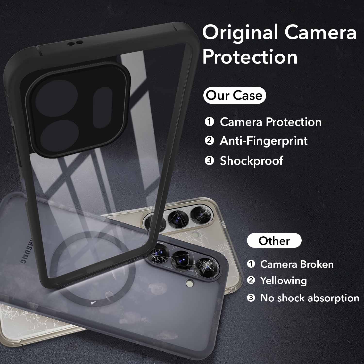 For OnePlus N6 Back Cover Case Ultra-Hybrid (Lifetime Anti Yellow | Anti Scratch | Crystal Clear Shockproof)