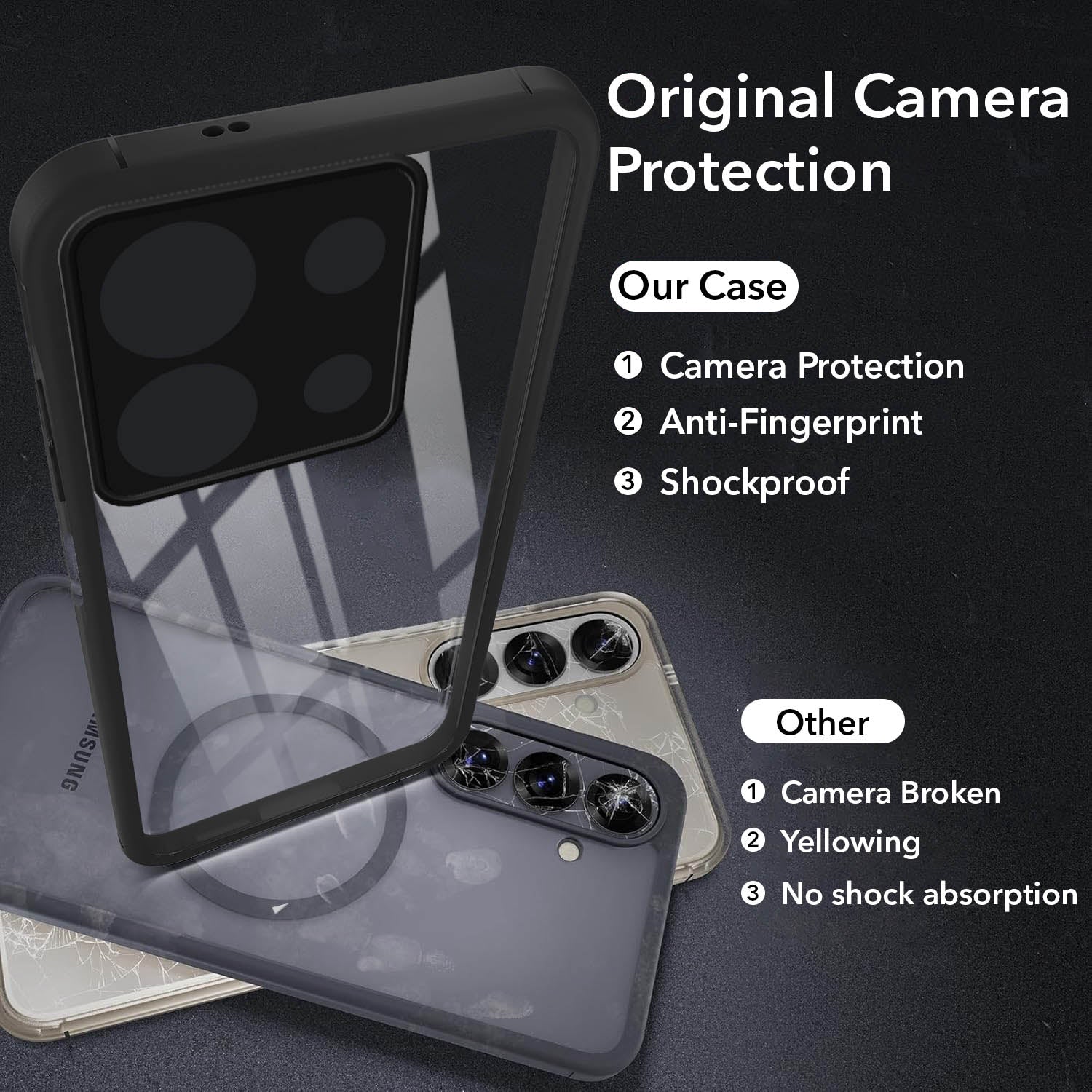For Xiaomi Redmi Note 13 5G Back Cover Case (Lifetime Anti Yellow | Anti Scratch | Crystal Clear Shockproof)