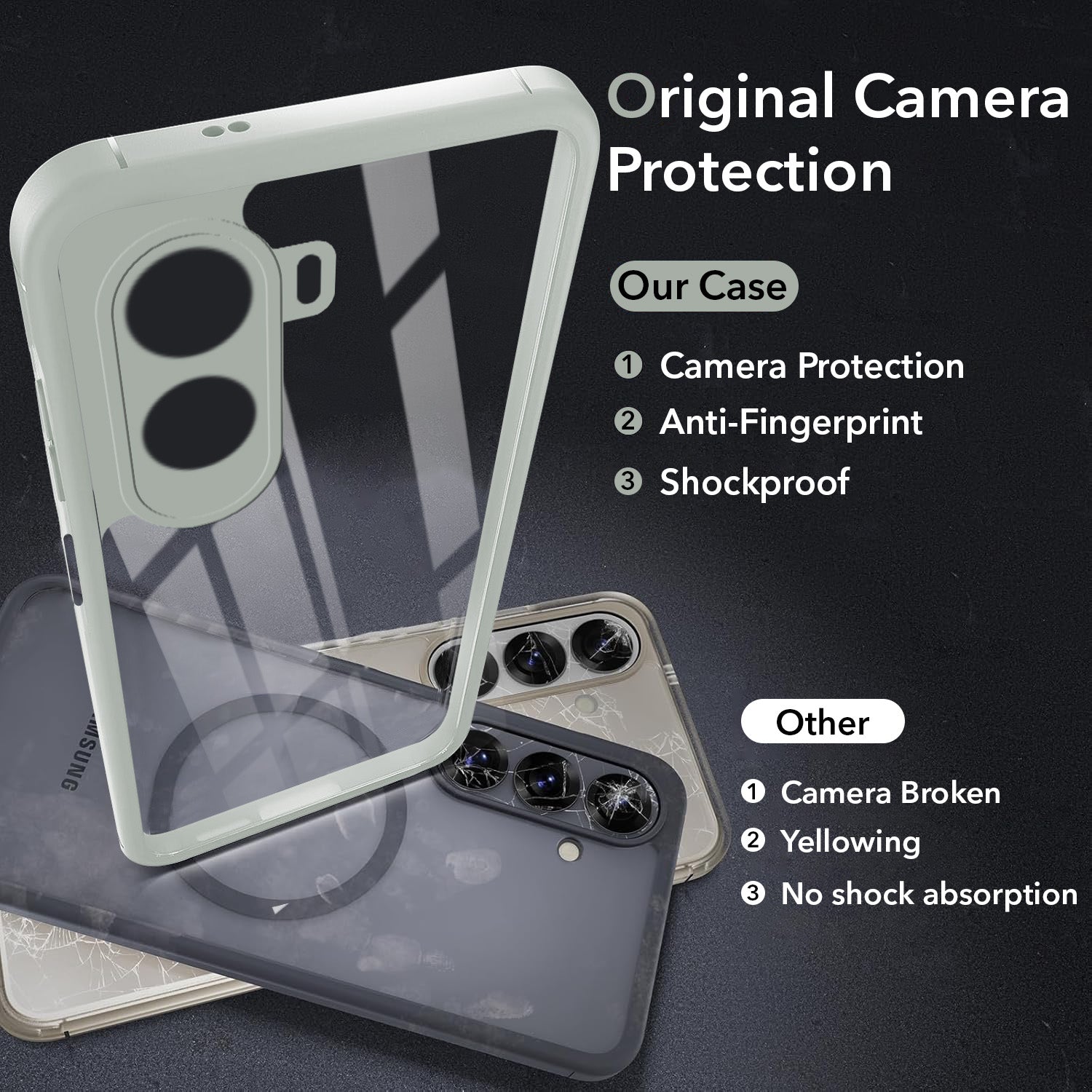 For Poco C85x 5G Back Cover Case Ultra-Hybrid (Lifetime Anti Yellow | Anti Scratch | Crystal Clear Shockproof)