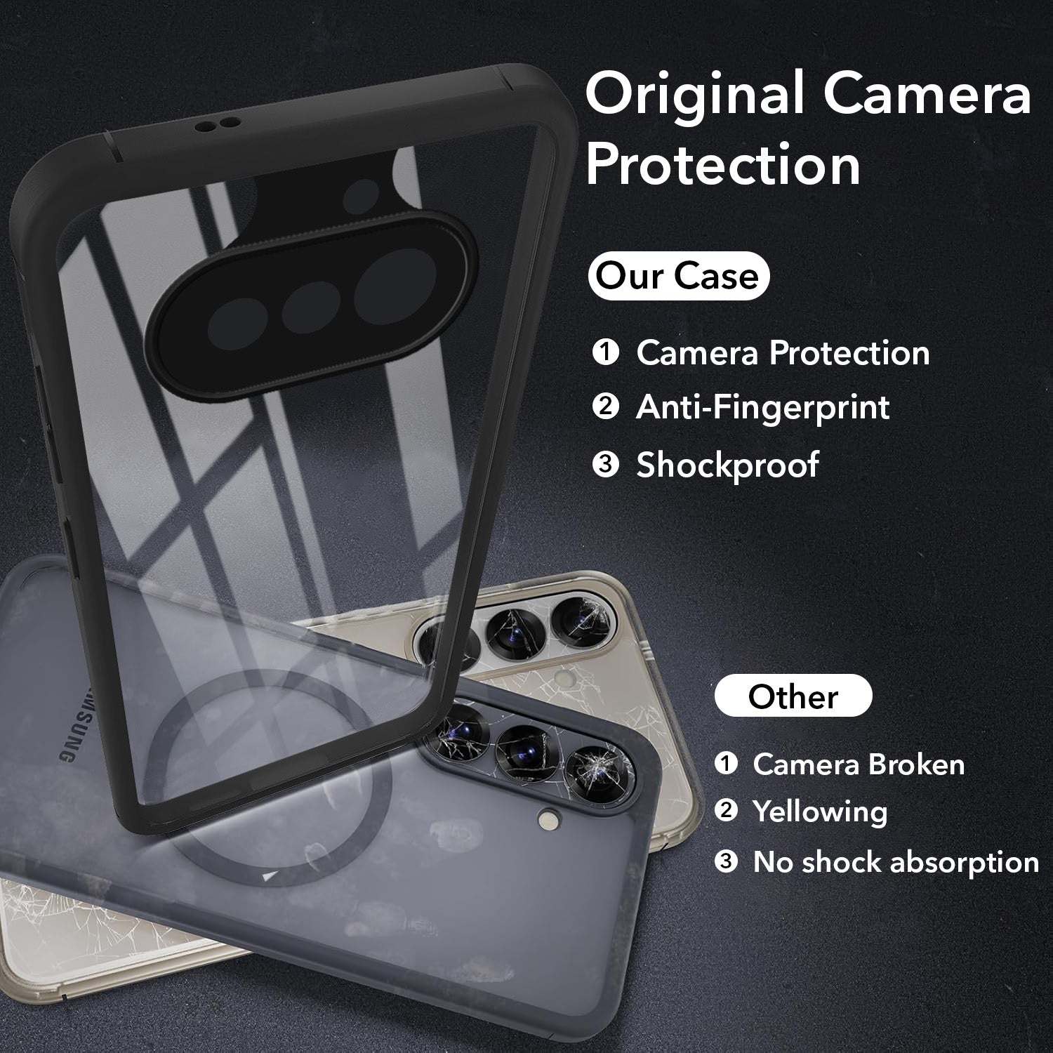 For Nothing Phone 4A 5G  Back Cover Case Ultra-Hybrid (Lifetime Anti Yellow | Anti Scratch | Crystal Clear Shockproof)