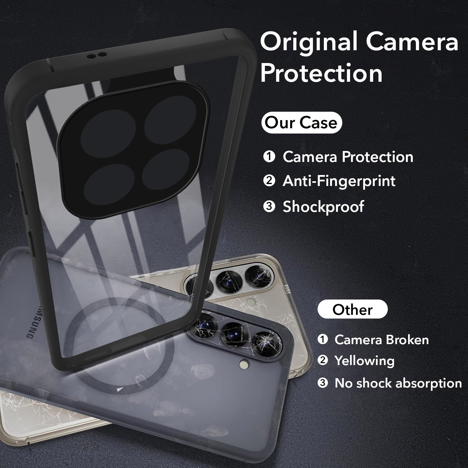 For Xiaomi Redmi Note 15 Pro 5G Back Cover Case Ultra-Hybrid (Lifetime Anti Yellow | Anti Scratch | Crystal Clear Shockproof)