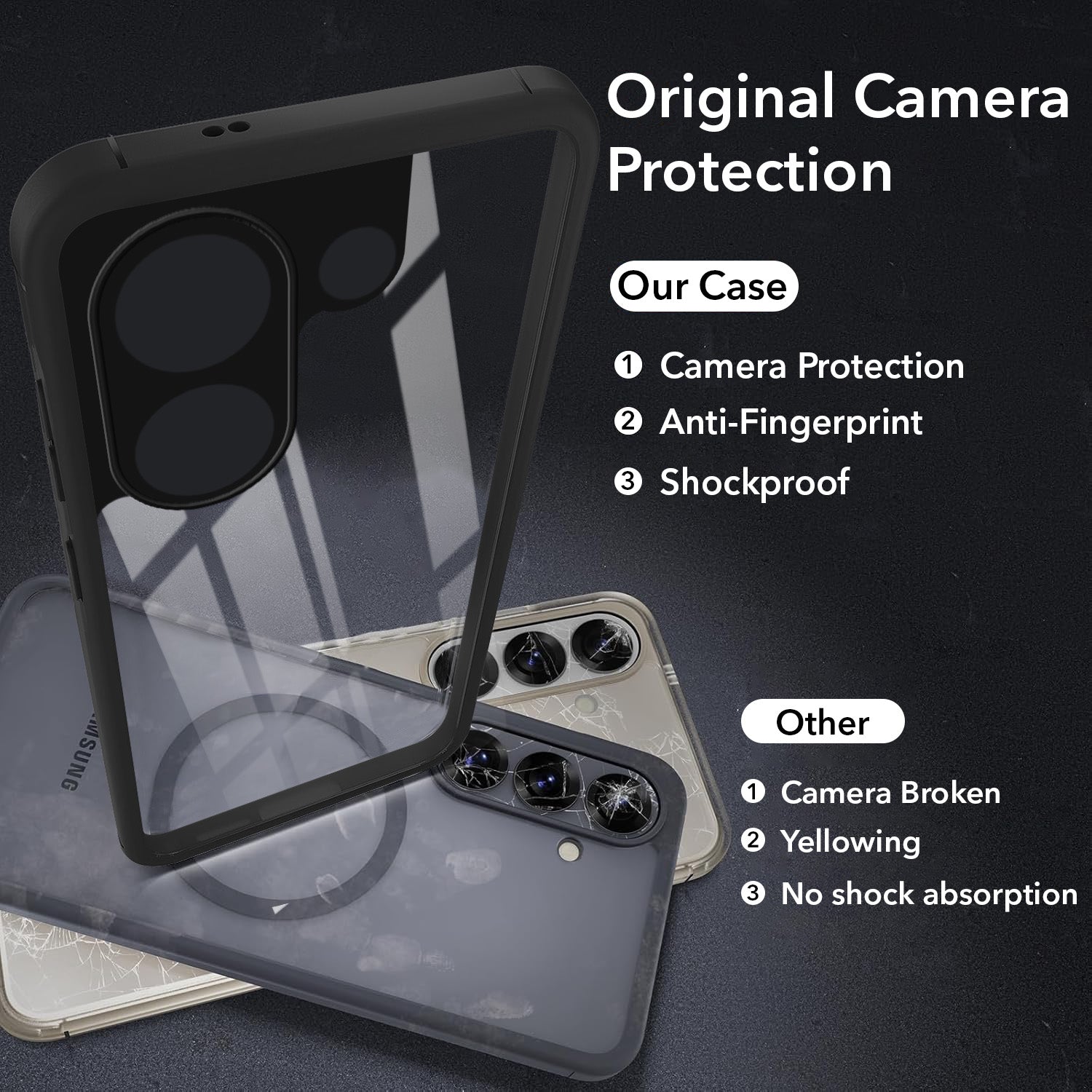 For Redmi Turbo 5 Back Cover Case Ultra-Hybrid (Lifetime Anti Yellow | Anti Scratch | Crystal Clear Shockproof)