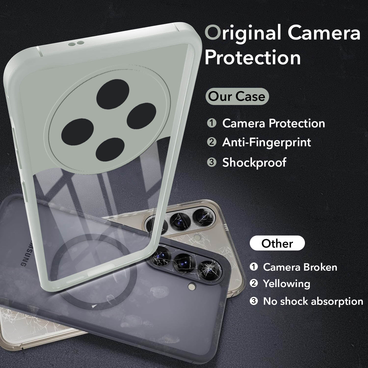 For Vivo Y300 Pro Back Cover Case (Lifetime Anti Yellow | Anti Scratch | Crystal Clear Shockproof)