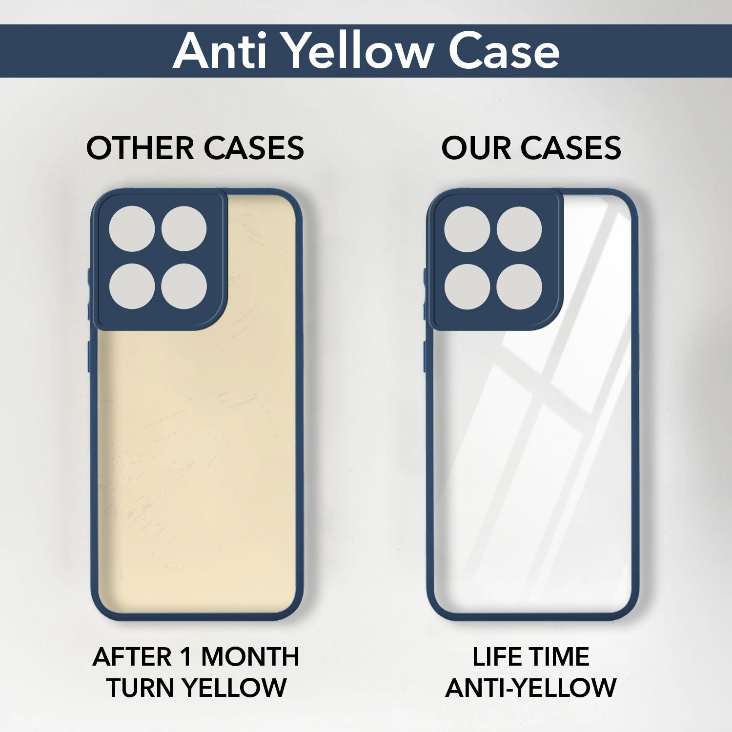 For Motorola Moto Edge 60 Fusion Back Cover Case  (Lifetime Anti Yellow | Anti Scratch | Crystal Clear Shockproof)