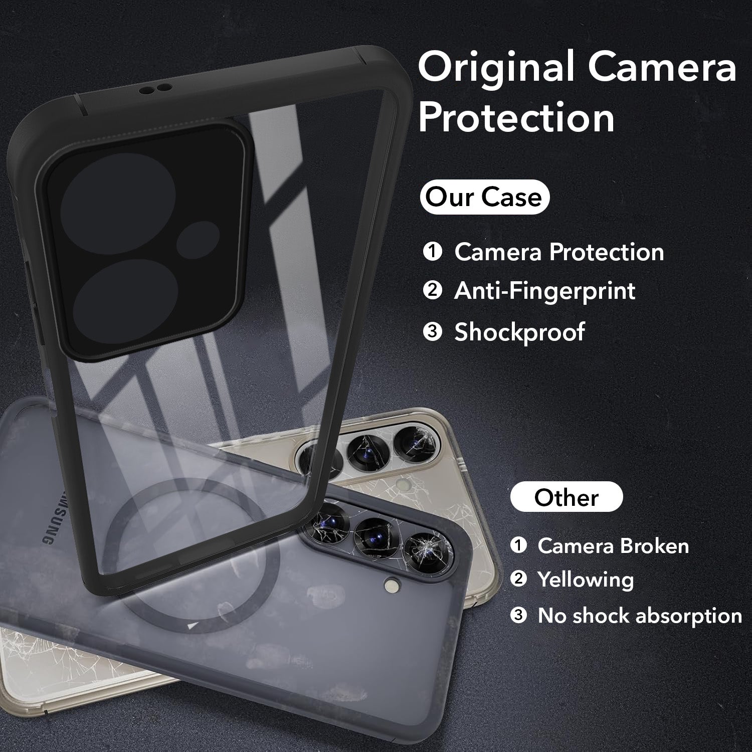 For Redmi 13C 5G Back Cover Case Ultra-Hybrid (Lifetime Anti Yellow | Anti Scratch | Crystal Clear Shockproof)