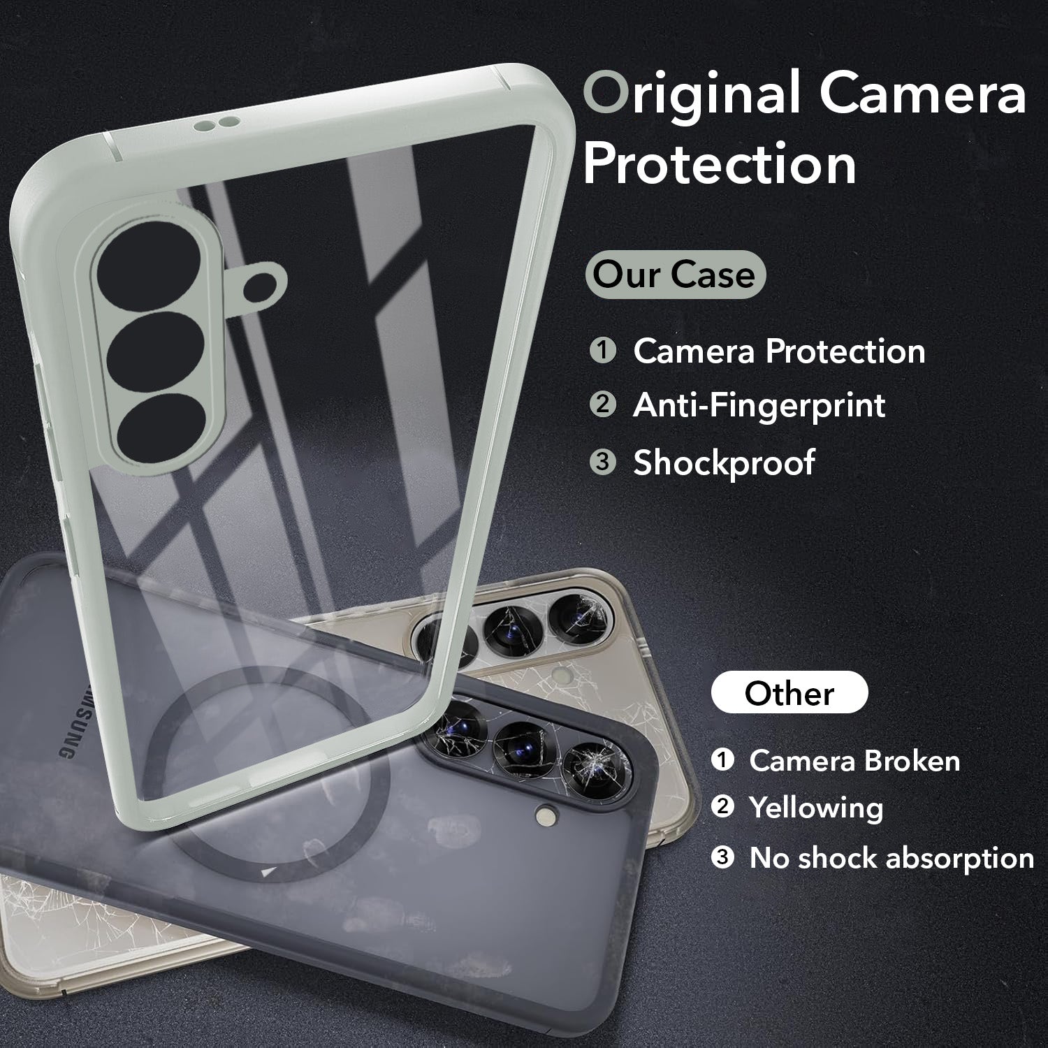 For Samsung Galaxy A56 Back Cover Case (Lifetime Anti Yellow | Anti Scratch | Crystal Clear Shockproof)