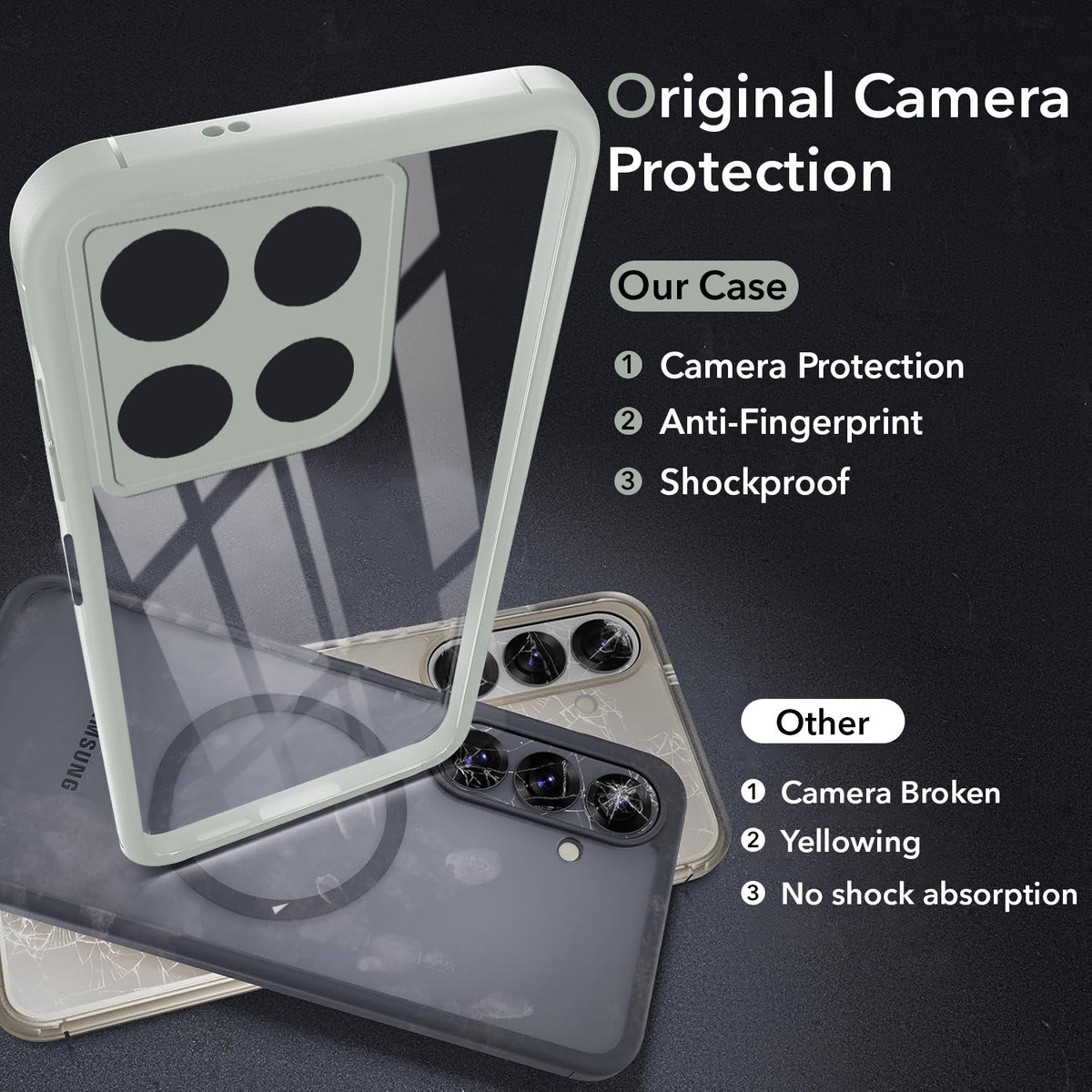 For Motorola Moto G77 Power Back Cover Case Ultra-Hybrid (Lifetime Anti Yellow | Anti Scratch | Crystal Clear Shockproof)