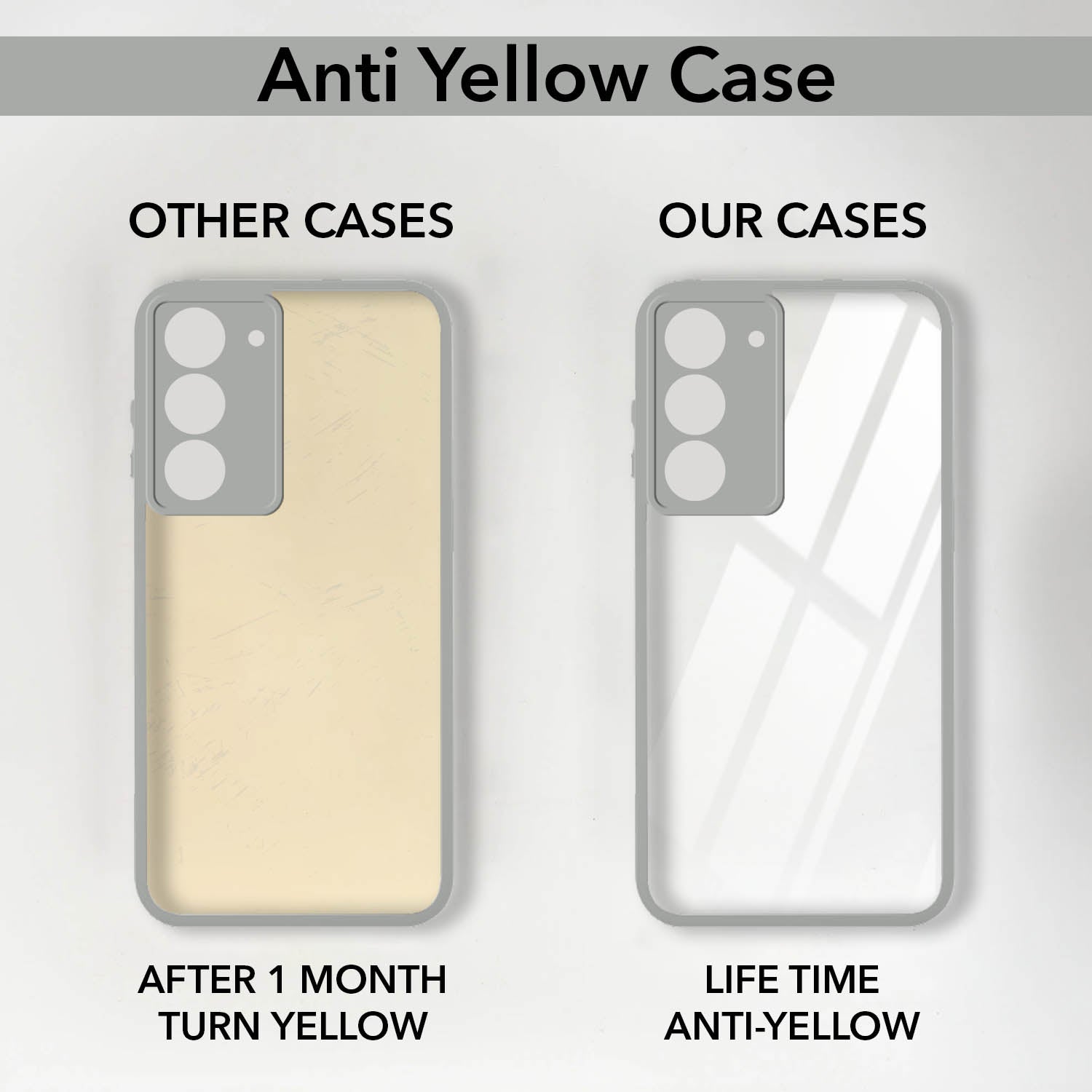 For Realme 14X Back Cover Case (Lifetime Anti Yellow | Anti Scratch | Crystal Clear Shockproof)