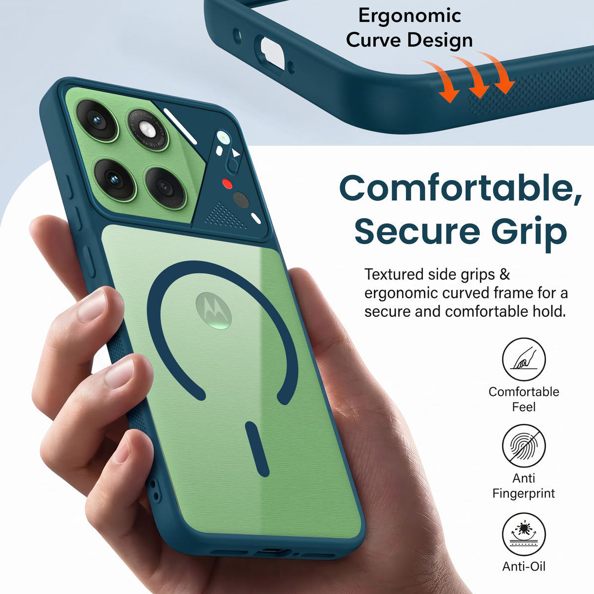 For Motorola Moto Edge 60 Back Cover Case Lifetime Anti-Yellow Clear (Camera Protection | Side Grip | Wireless MagSafe Compatible)